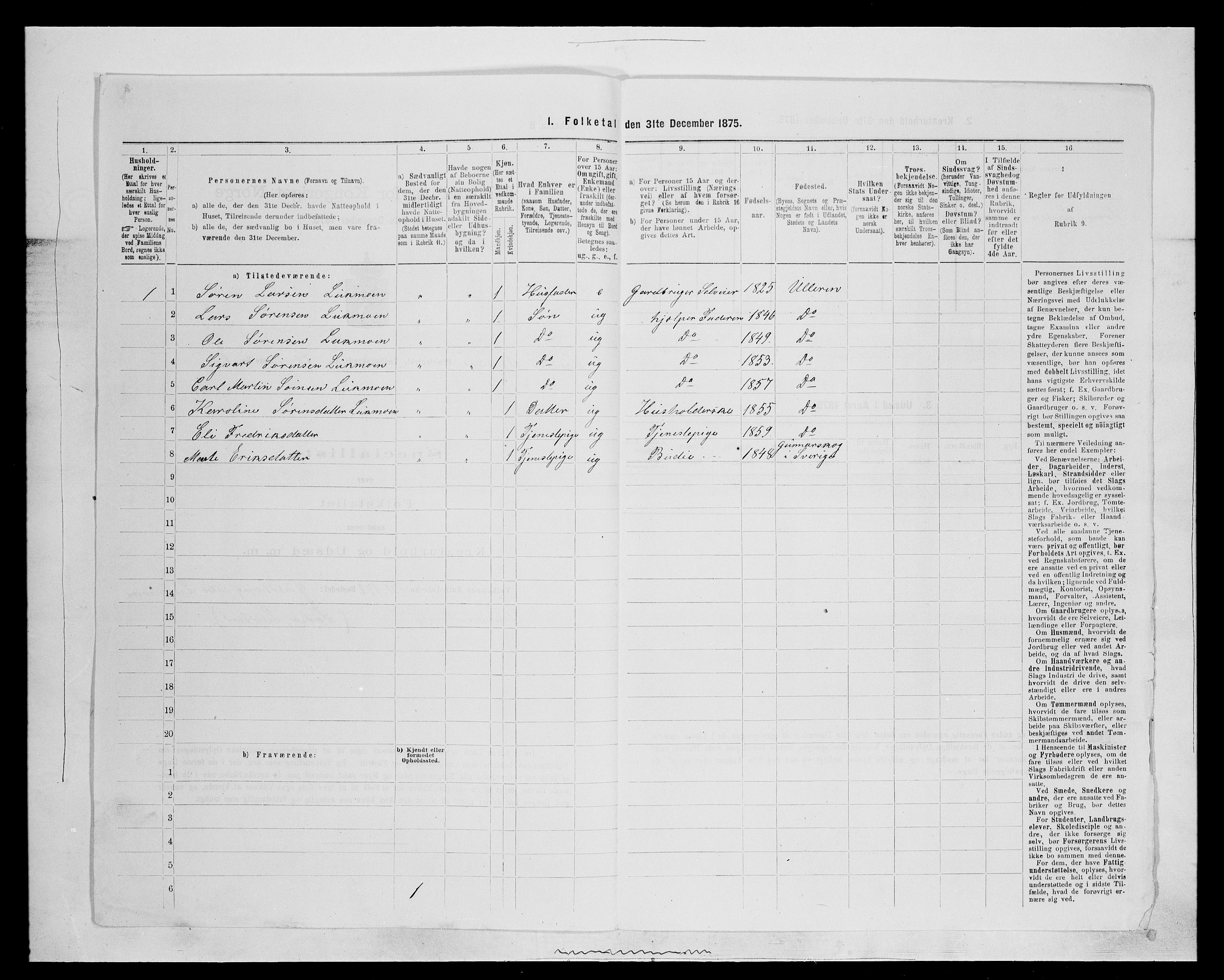 SAH, 1875 census for 0419P Sør-Odal, 1875, p. 1460