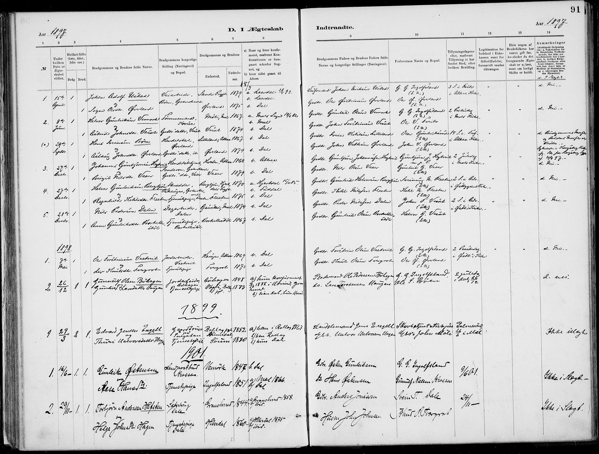 Rjukan kirkebøker, SAKO/A-294/F/Fa/L0001: Parish register (official) no. 1, 1878-1912, p. 91