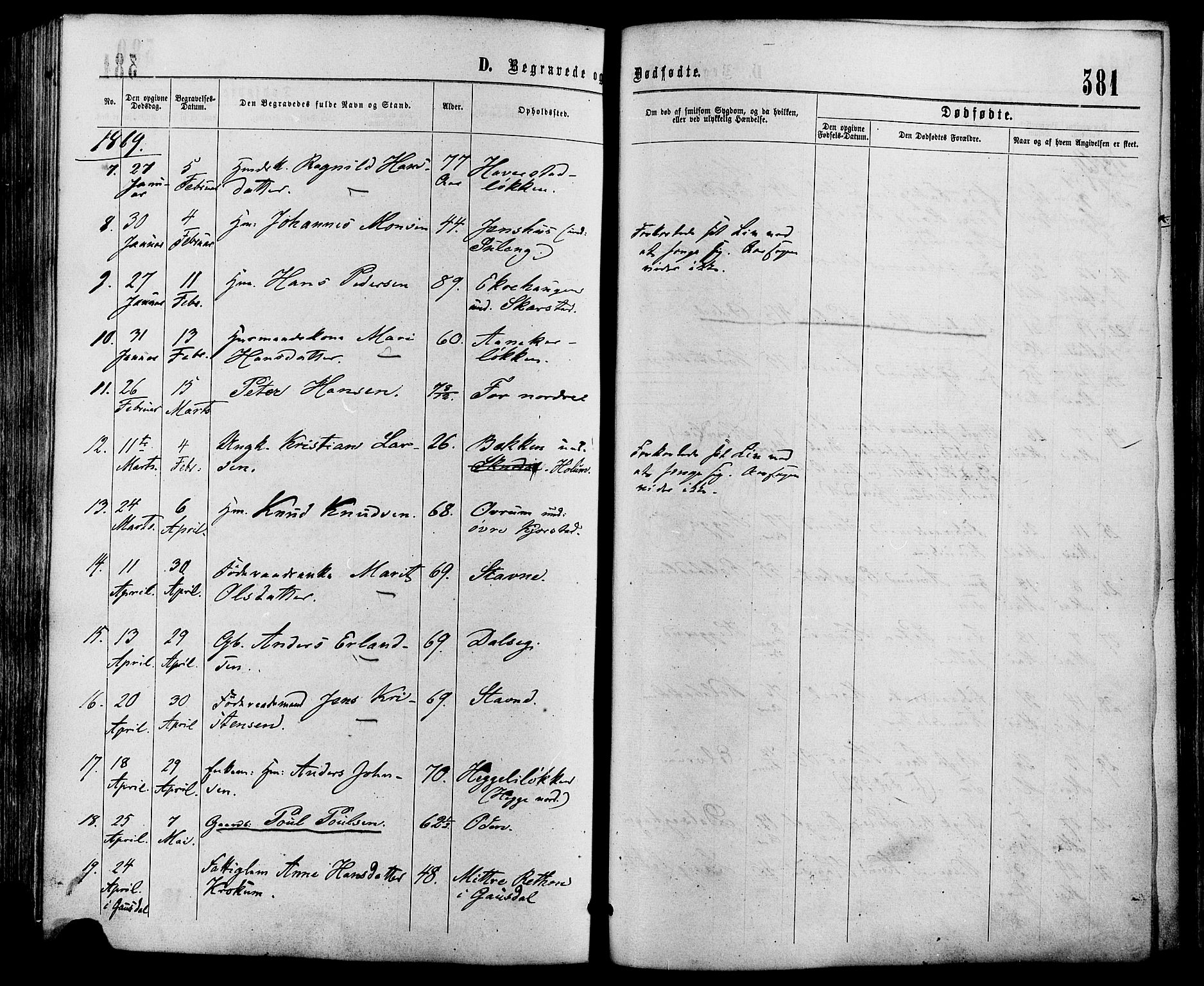 Sør-Fron prestekontor, SAH/PREST-010/H/Ha/Haa/L0002: Parish register (official) no. 2, 1864-1880, p. 381