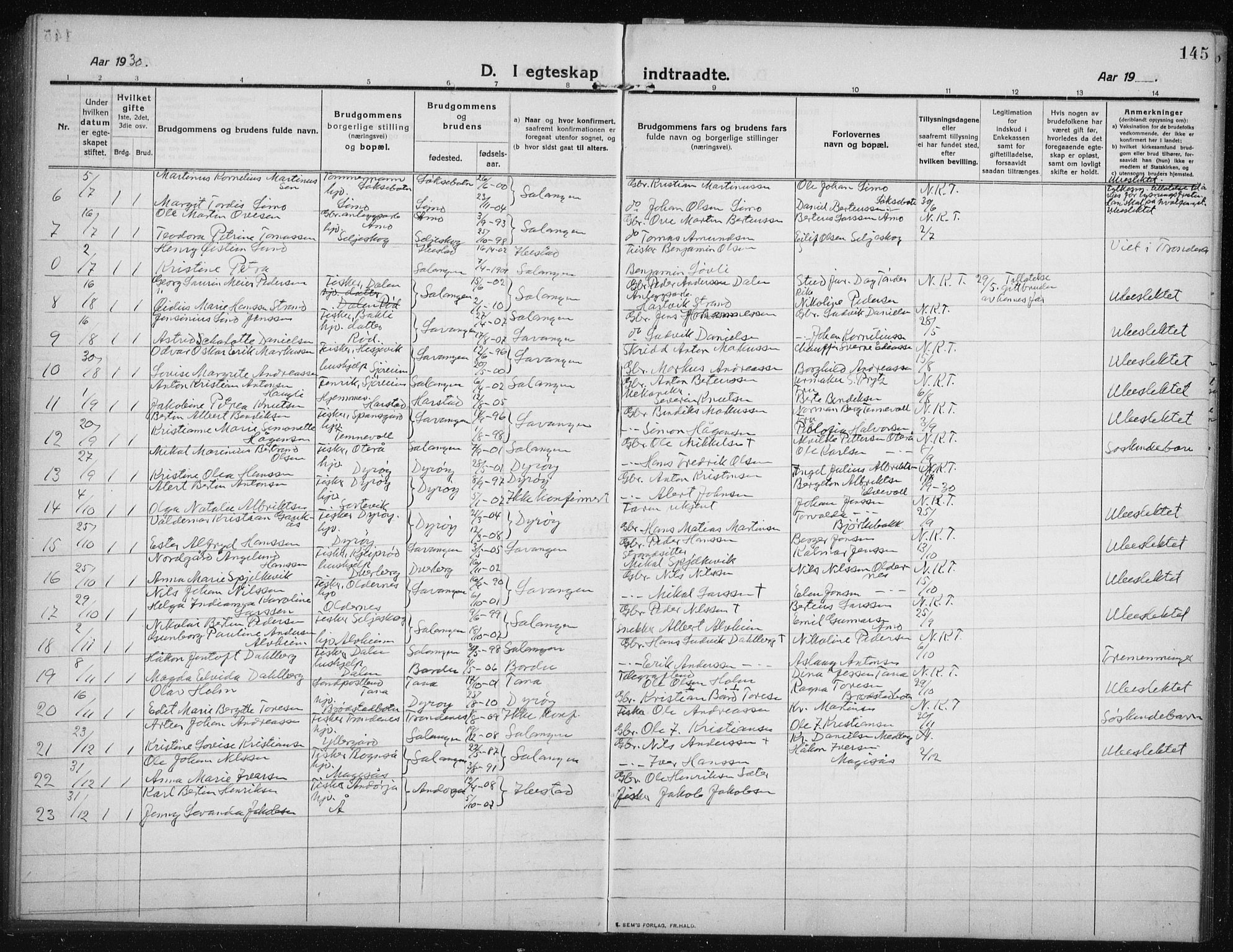 Salangen sokneprestembete, SATØ/S-1324/H/Ha/L0005klokker: Parish register (copy) no. 5, 1918-1937, p. 145