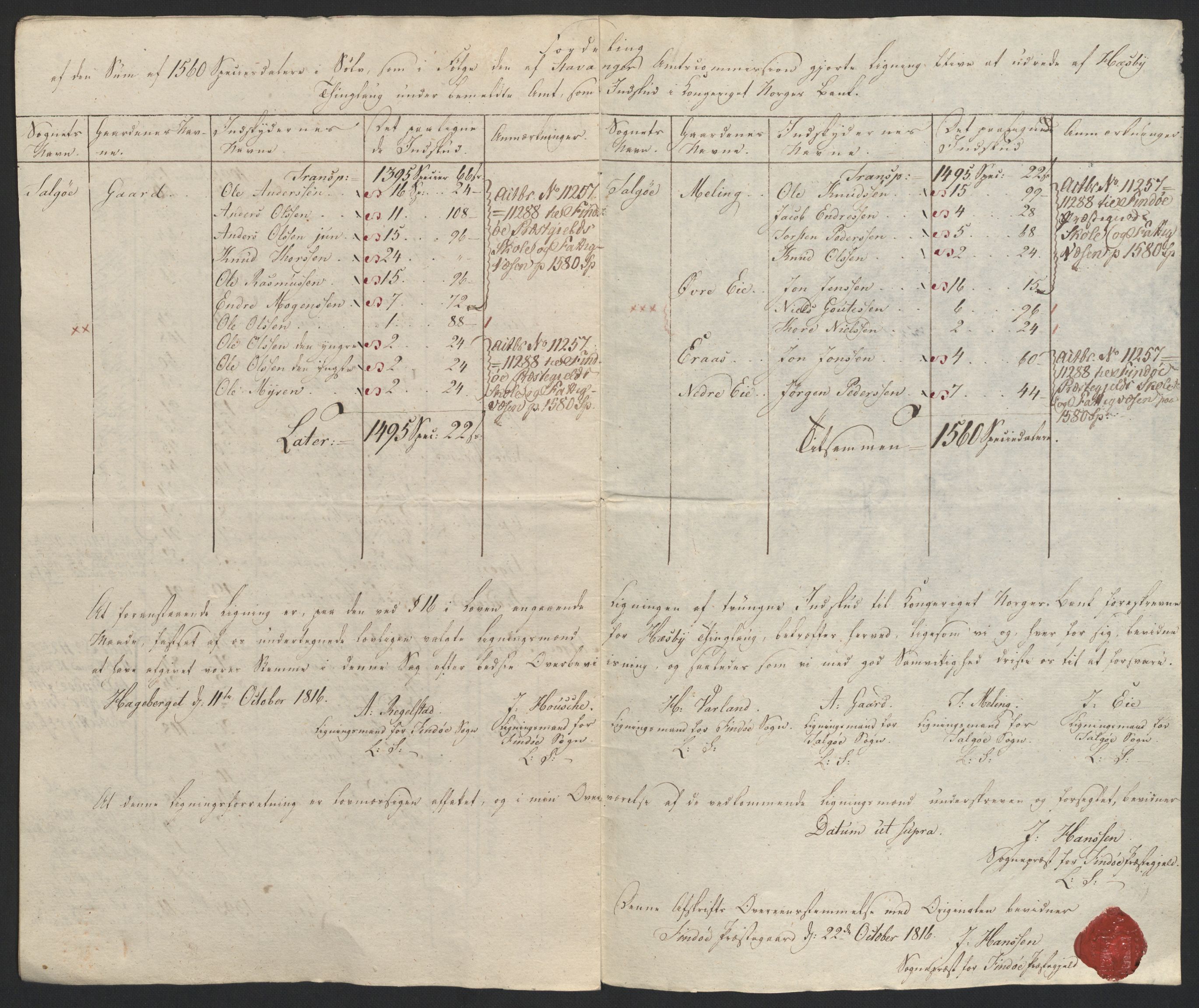 Sølvskatten 1816, NOBA/SOLVSKATTEN/A/L0034: Bind 36: Ryfylke fogderi, 1816, p. 32