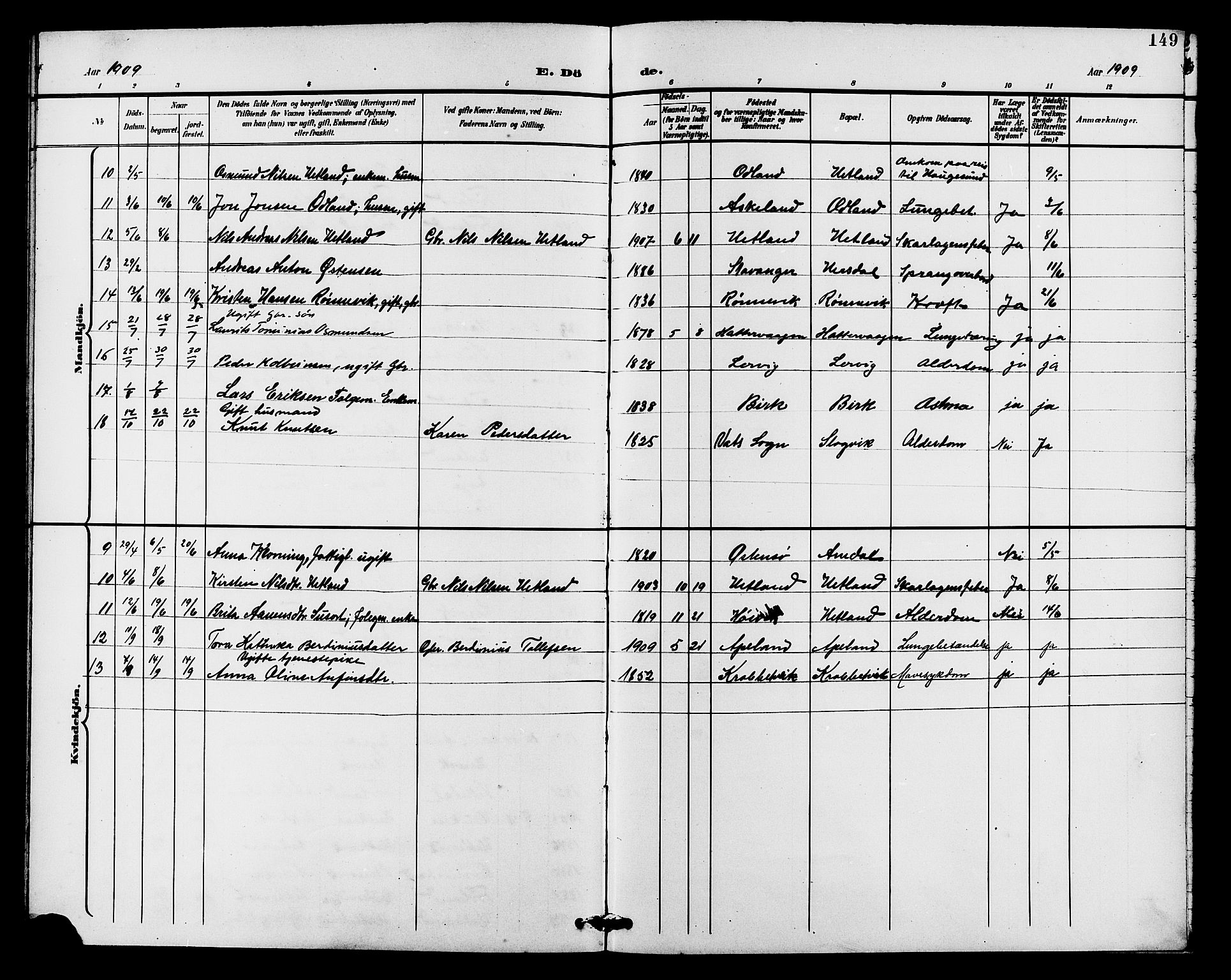 Tysvær sokneprestkontor, SAST/A -101864/H/Ha/Haa/L0008: Parish register (official) no. A 8, 1897-1912, p. 149