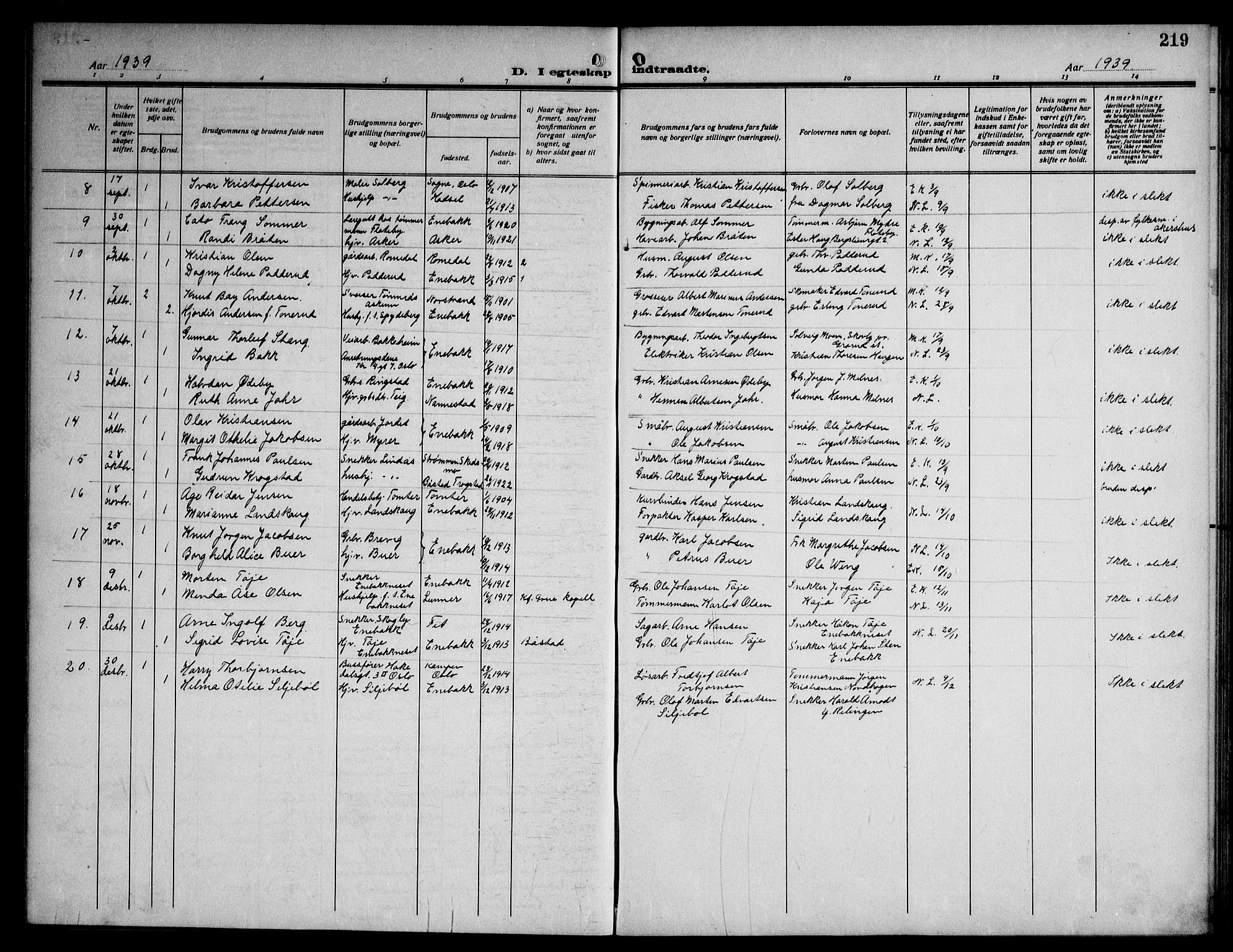 Enebakk prestekontor Kirkebøker, SAO/A-10171c/G/Ga/L0007: Parish register (copy) no. I 7, 1911-1949, p. 219