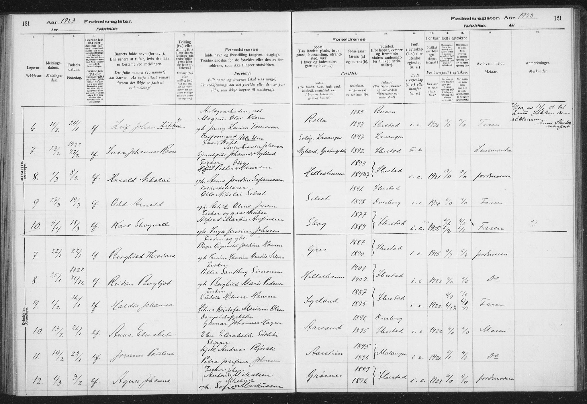 Ibestad sokneprestembete, AV/SATØ-S-0077/I/Ic/L0061: Birth register no. 61, 1917-1929, p. 121