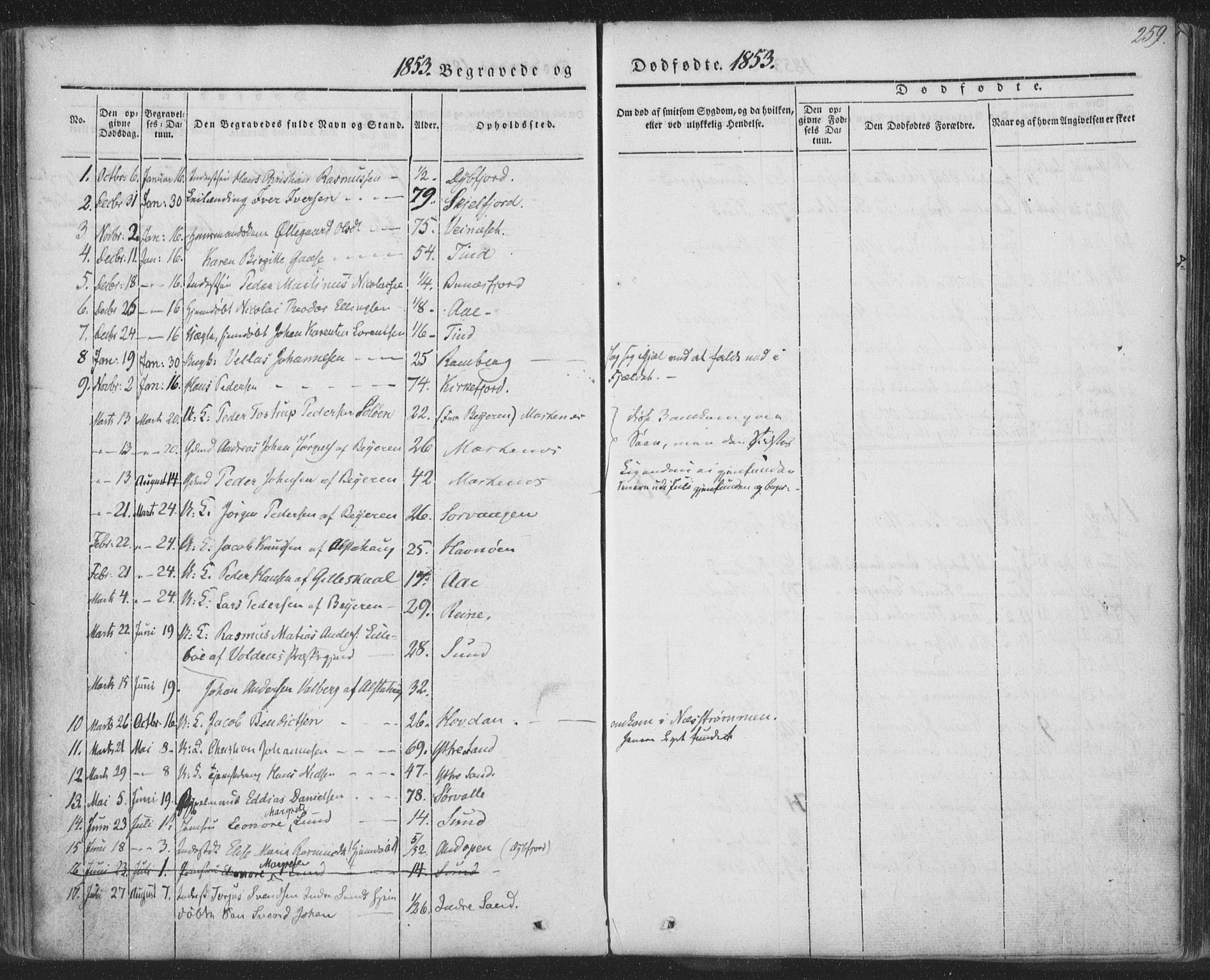 Ministerialprotokoller, klokkerbøker og fødselsregistre - Nordland, AV/SAT-A-1459/885/L1202: Parish register (official) no. 885A03, 1838-1859, p. 259