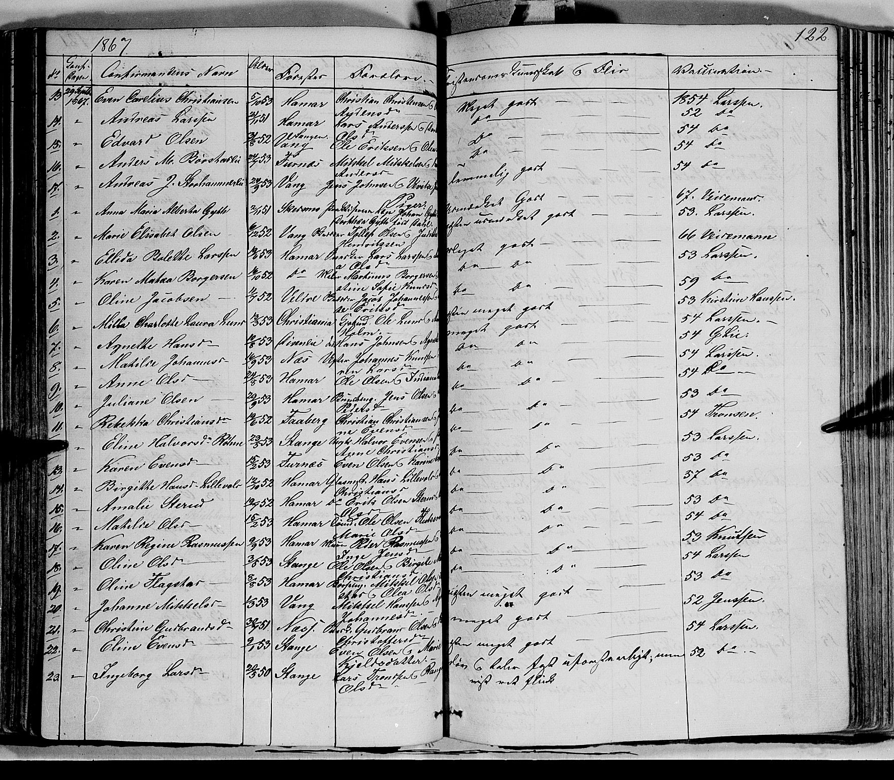 Vang prestekontor, Hedmark, AV/SAH-PREST-008/H/Ha/Haa/L0011: Parish register (official) no. 11, 1852-1877, p. 122