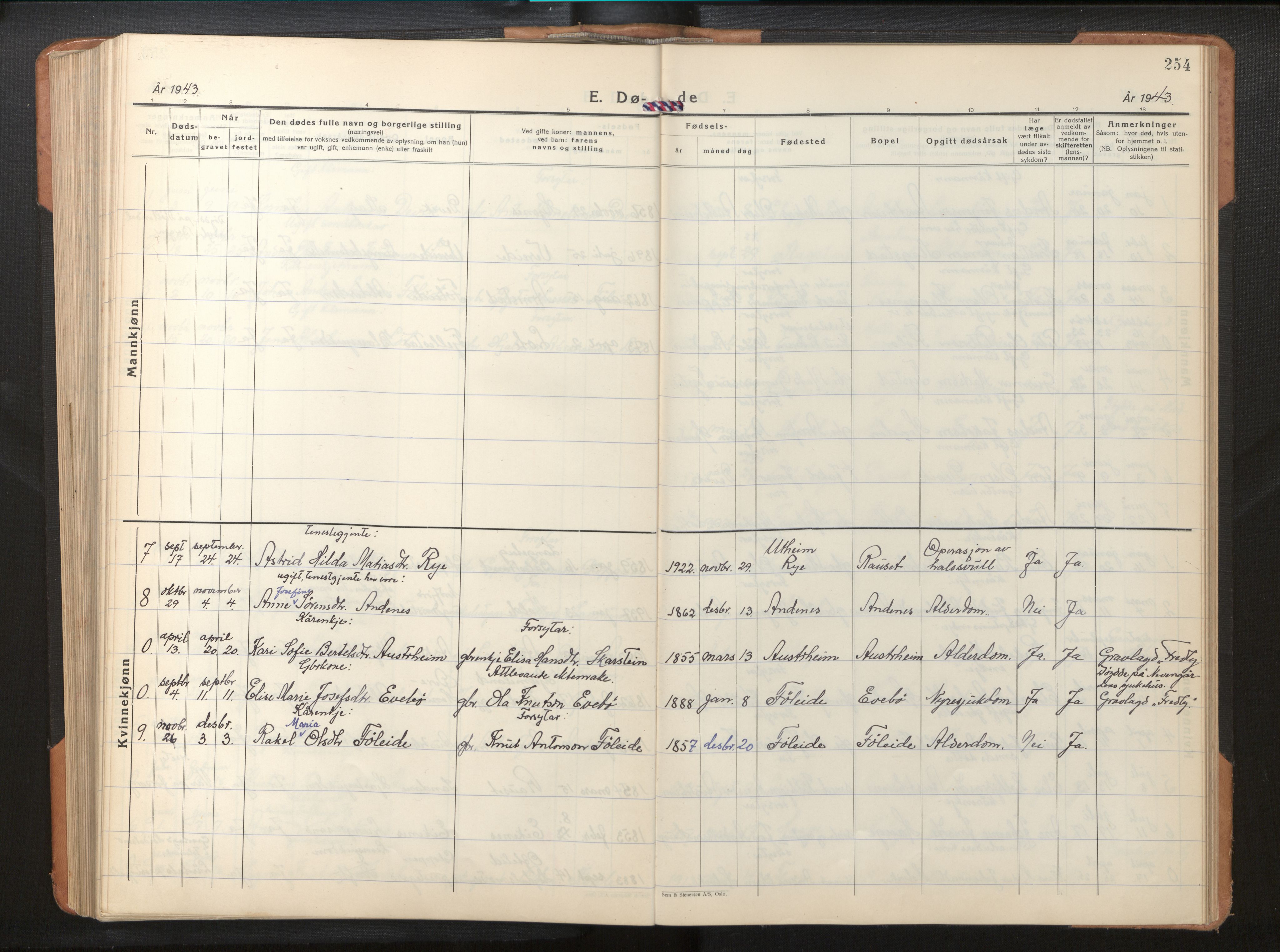 Gloppen sokneprestembete, AV/SAB-A-80101/H/Hab/Habb/L0005: Parish register (copy) no. B 5, 1931-1953, p. 253b-254a