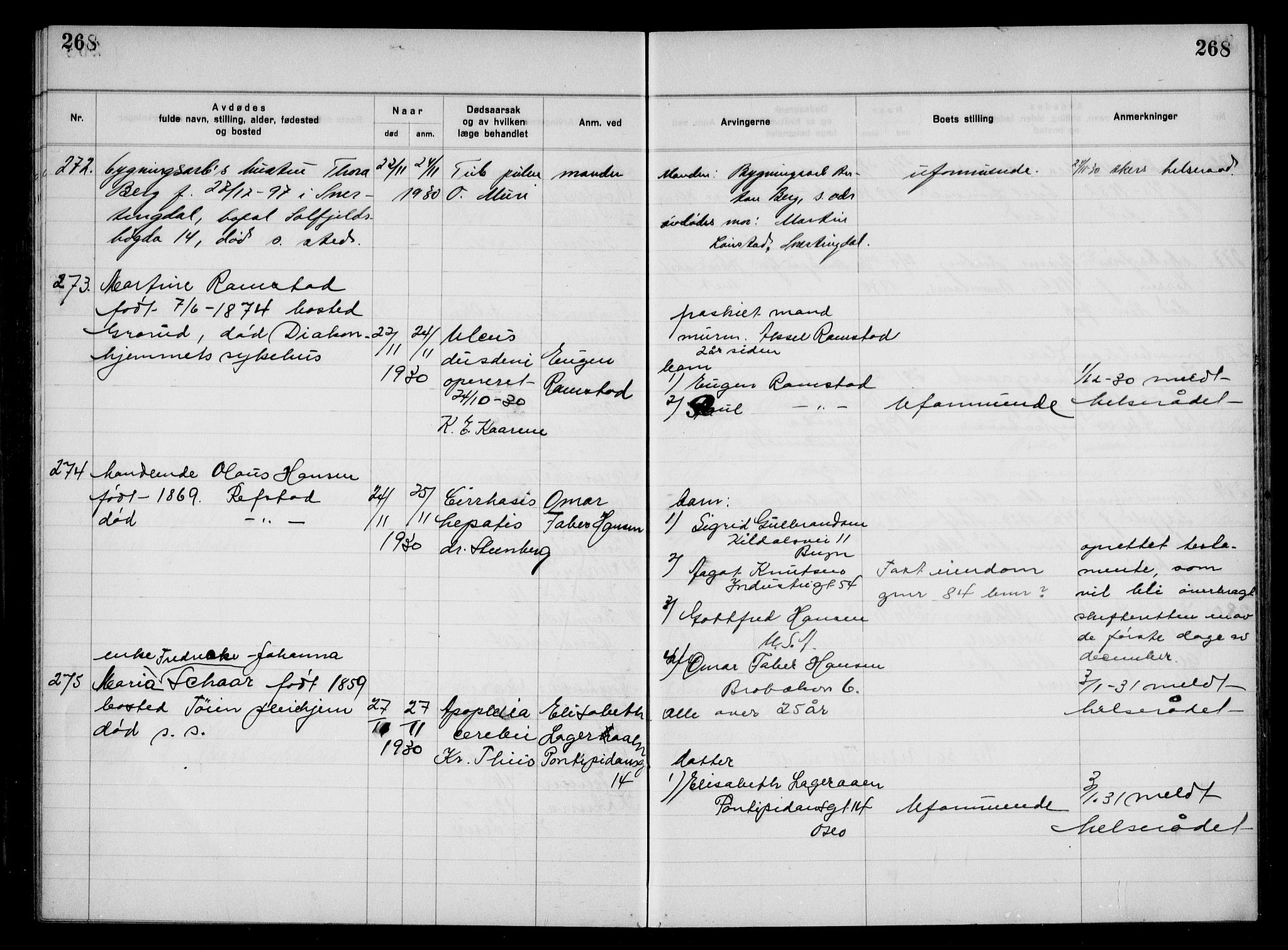 Aker kriminaldommer, skifte- og auksjonsforvalterembete, AV/SAO-A-10452/H/Hb/Hba/Hbac/L0002: Dødsfallsprotokoll for Østre Aker, 1927-1931, p. 268