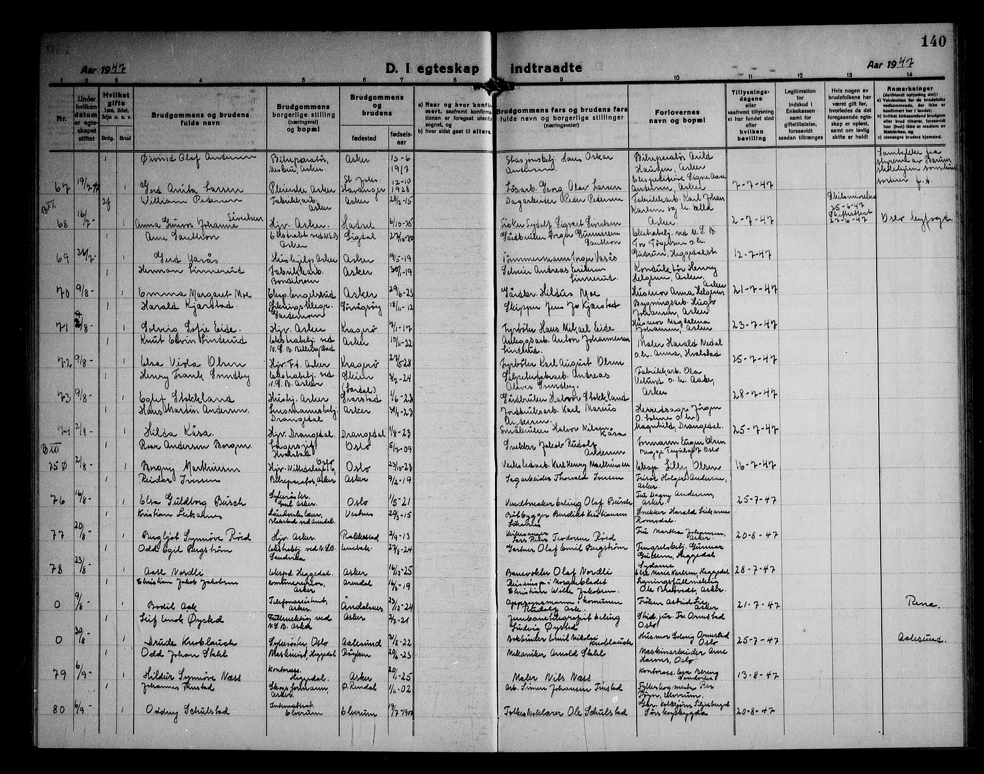 Asker prestekontor Kirkebøker, AV/SAO-A-10256a/F/Fa/L0020: Parish register (official) no. I 20, 1918-1948, p. 140