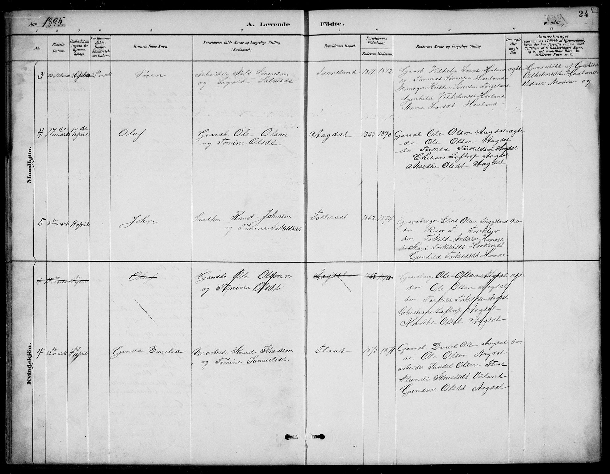 Bjelland sokneprestkontor, SAK/1111-0005/F/Fb/Fba/L0005: Parish register (copy) no. B 5, 1887-1923, p. 24