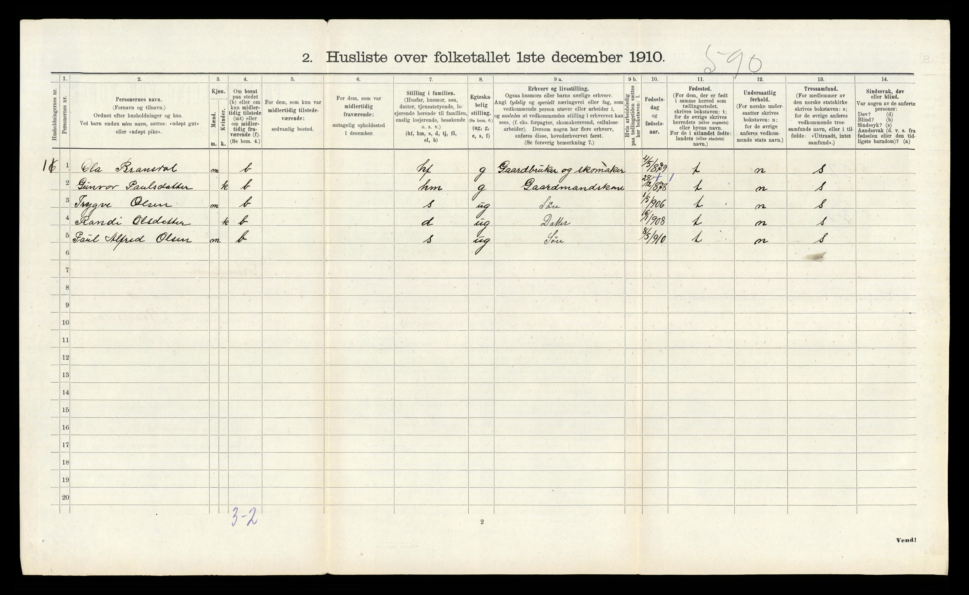 RA, 1910 census for Grindheim, 1910, p. 240