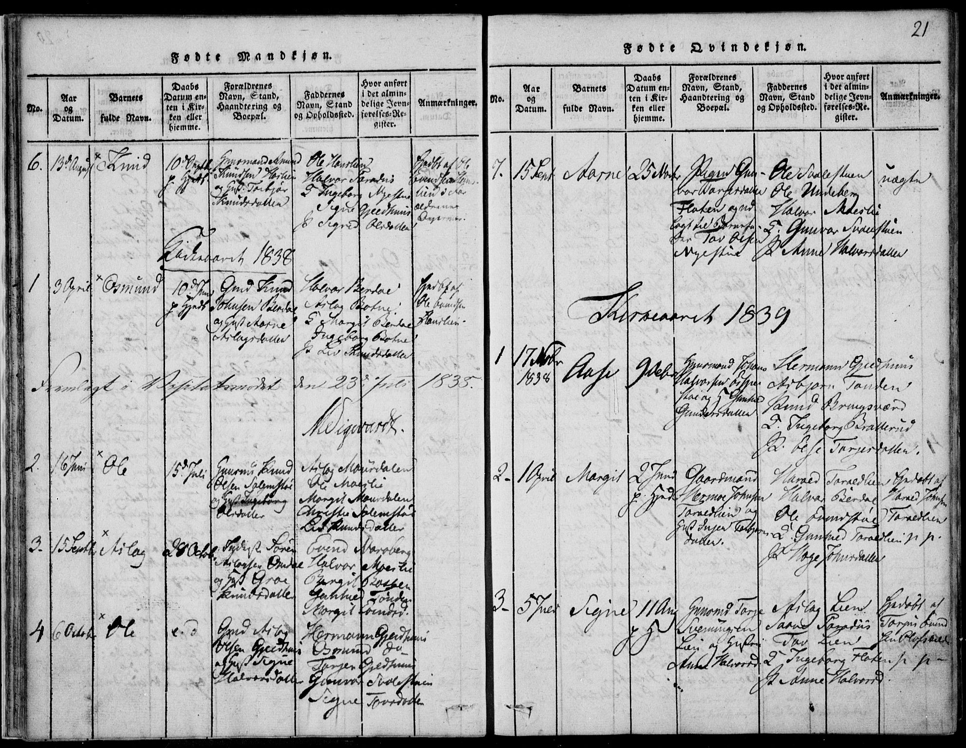 Vinje kirkebøker, SAKO/A-312/F/Fb/L0001: Parish register (official) no. II 1, 1814-1843, p. 21