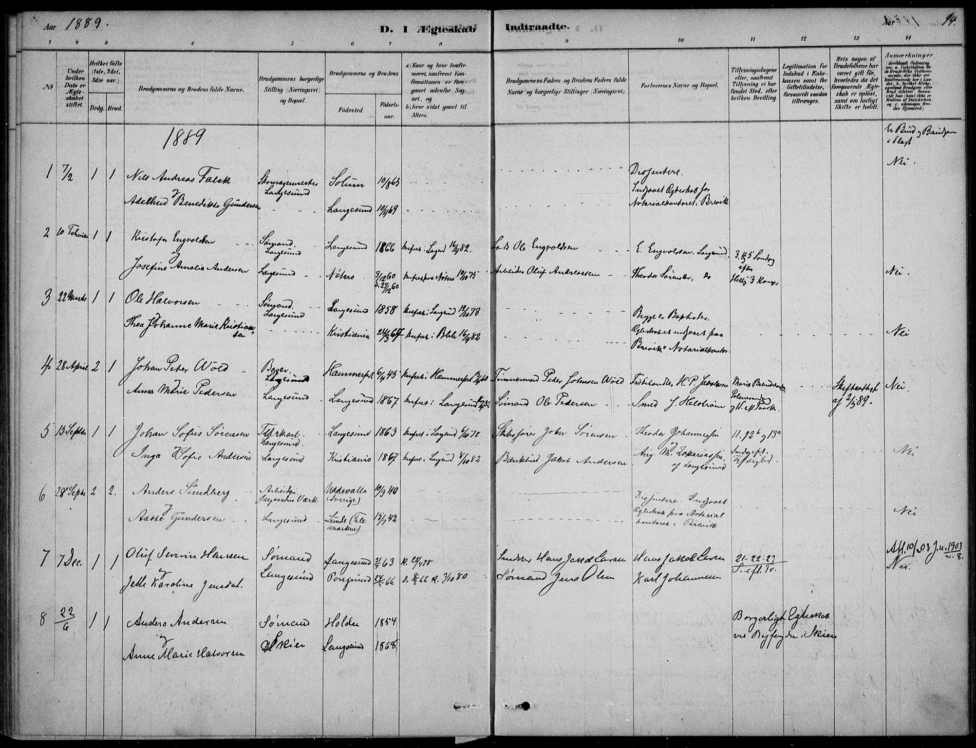 Langesund kirkebøker, SAKO/A-280/F/Fa/L0002: Parish register (official) no. 2, 1878-1892, p. 94