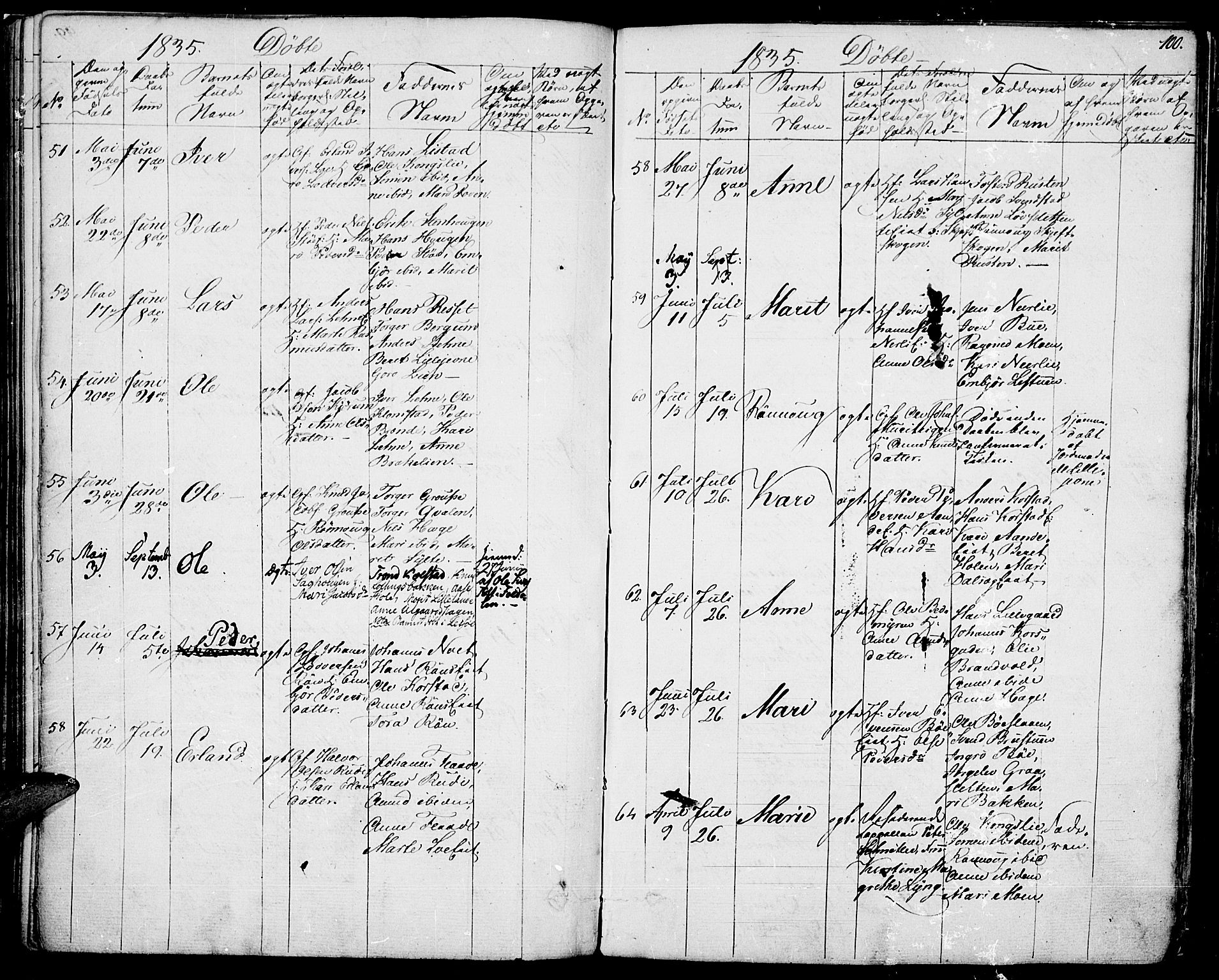 Fron prestekontor, AV/SAH-PREST-078/H/Ha/Haa/L0003: Parish register (official) no. 3, 1828-1838, p. 100