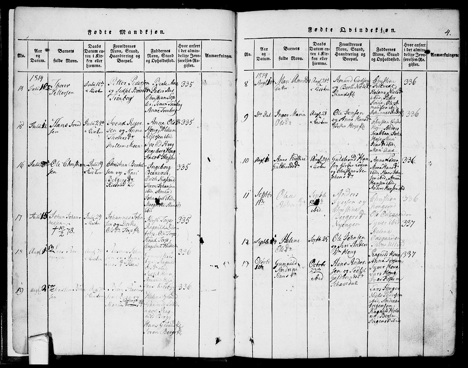 Eidsberg prestekontor Kirkebøker, SAO/A-10905/F/Fa/L0007: Parish register (official) no. I 7, 1814-1832, p. 4