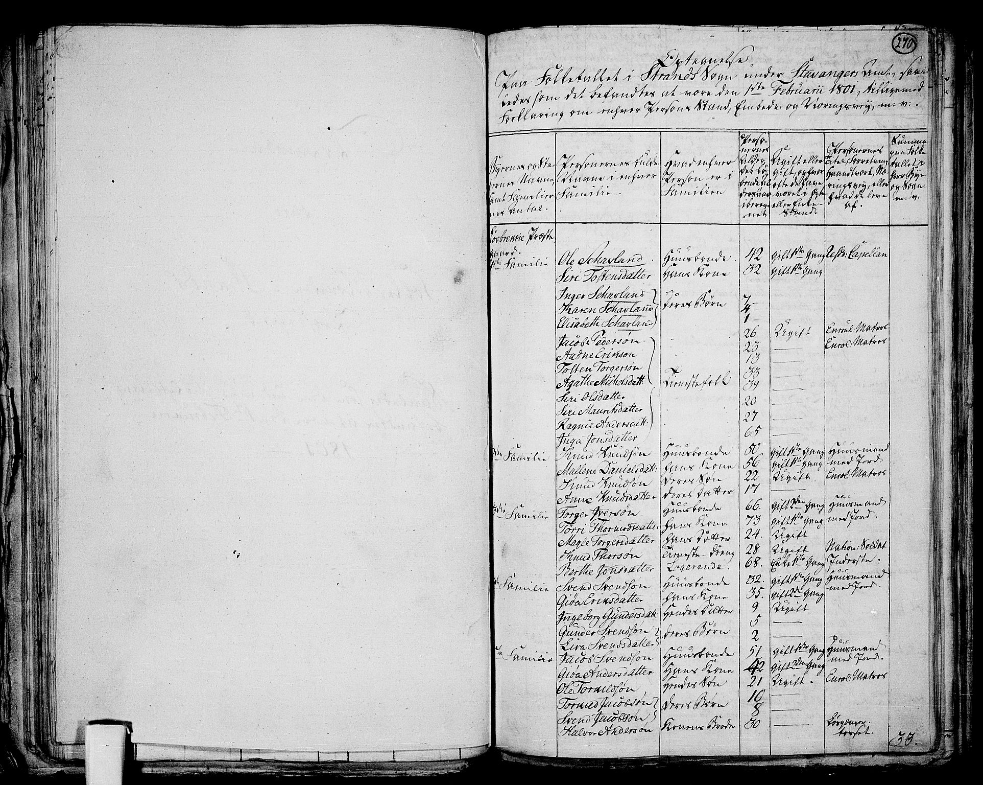 RA, 1801 census for 1130P Strand, 1801, p. 270a