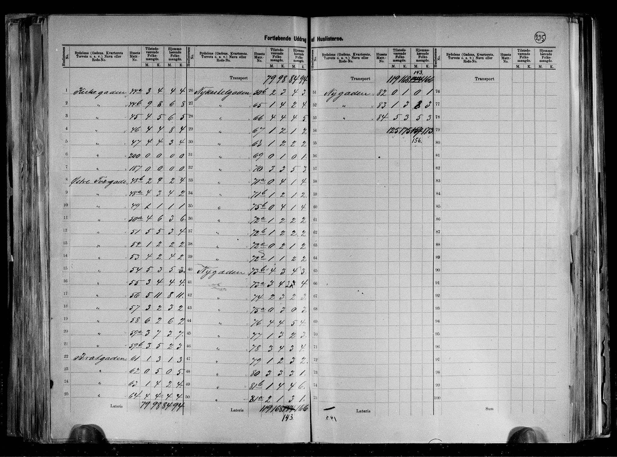 RA, 1891 census for 1003 Farsund, 1891, p. 8