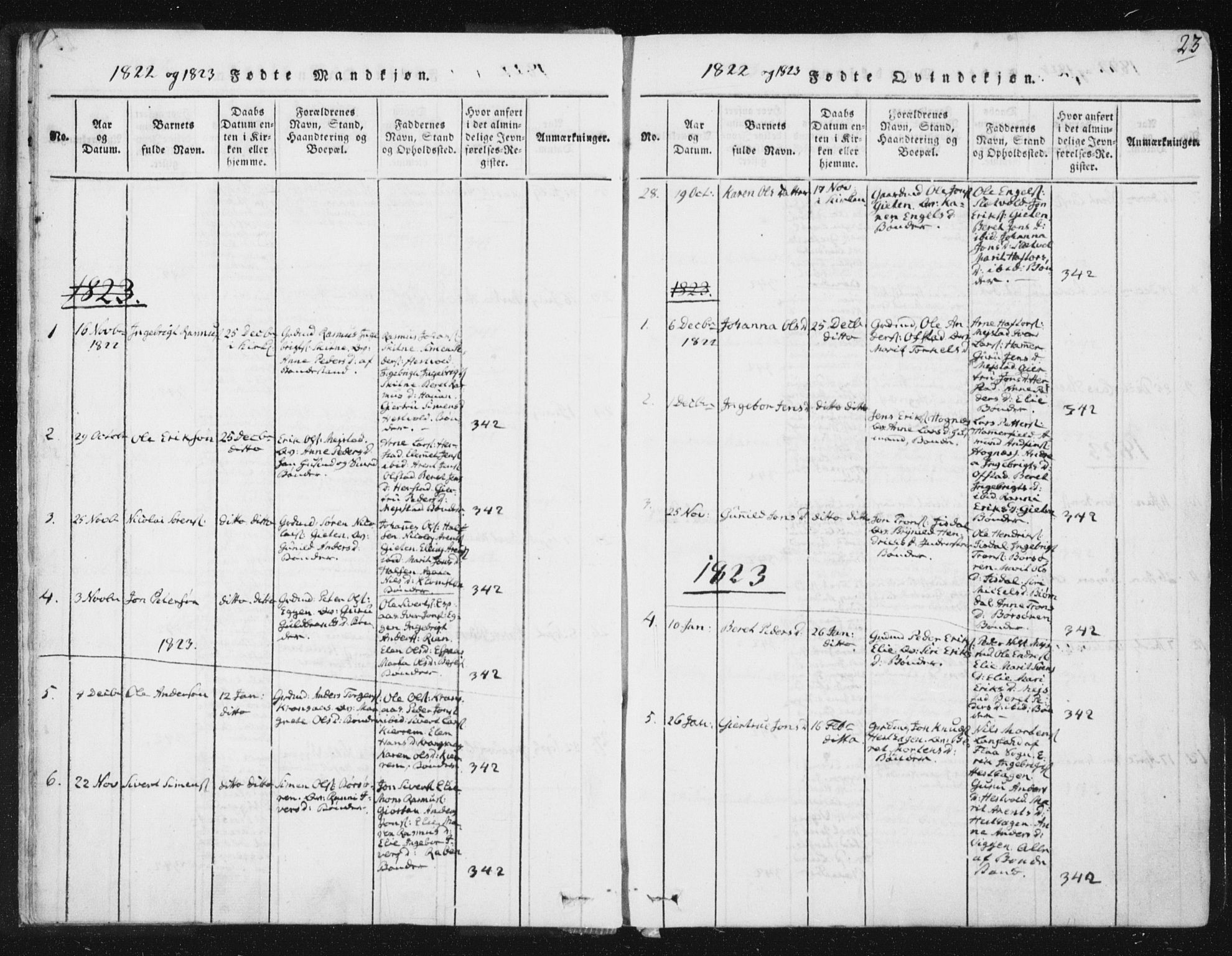 Ministerialprotokoller, klokkerbøker og fødselsregistre - Sør-Trøndelag, SAT/A-1456/665/L0770: Parish register (official) no. 665A05, 1817-1829, p. 23