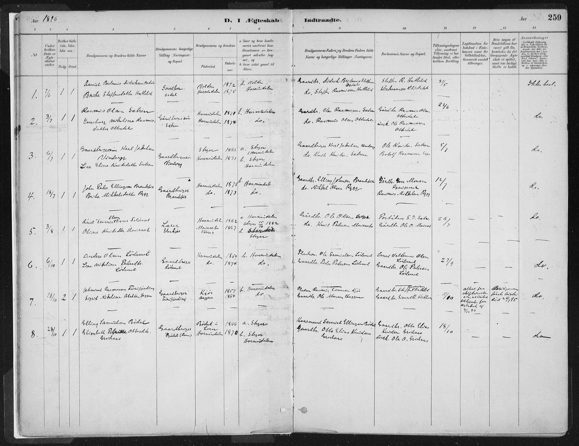 Hornindal sokneprestembete, AV/SAB-A-82401/H/Haa/Haaa/L0003/0002: Parish register (official) no. A 3B, 1885-1917, p. 259