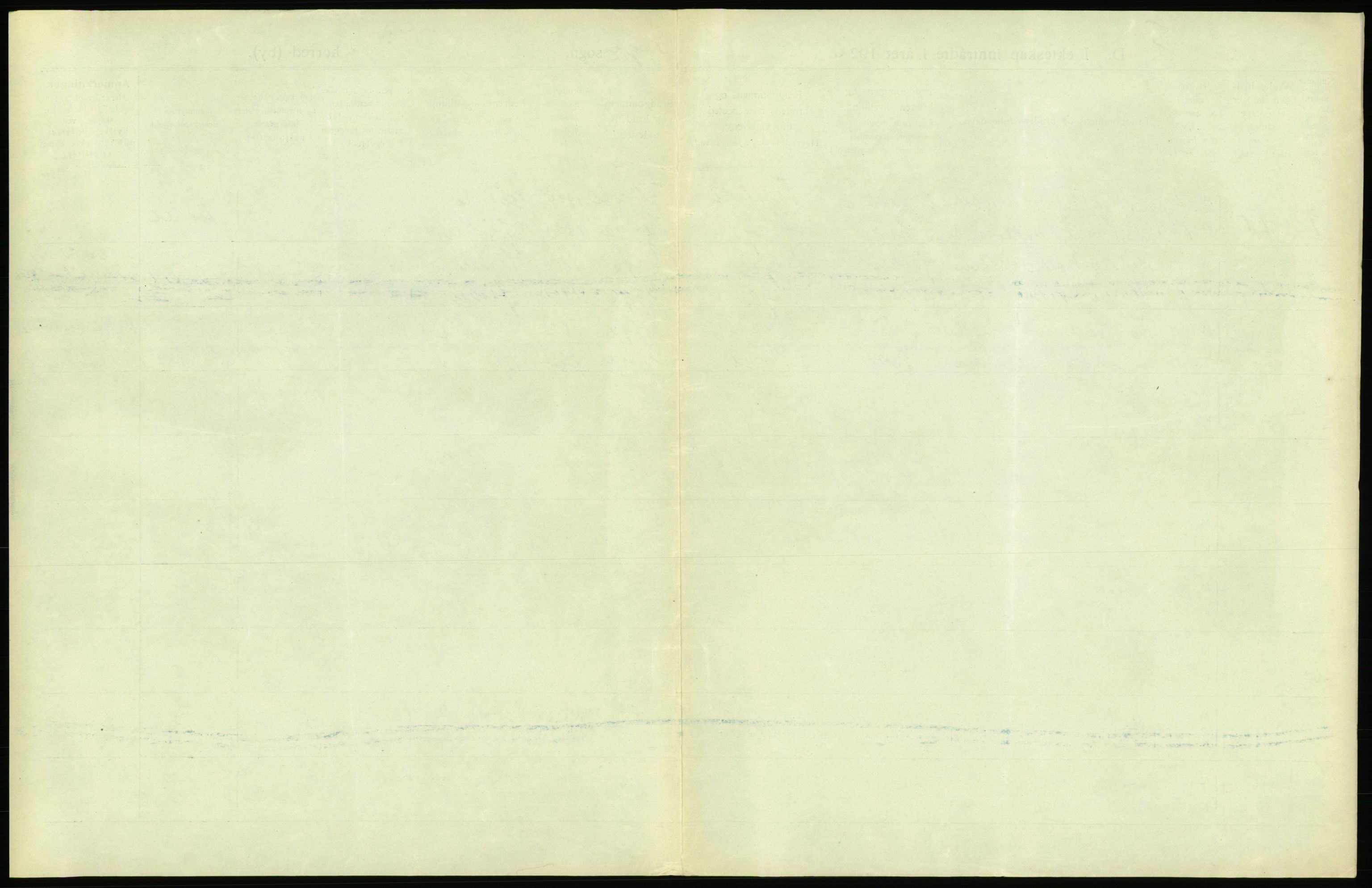 Statistisk sentralbyrå, Sosiodemografiske emner, Befolkning, AV/RA-S-2228/D/Df/Dfc/Dfcb/L0045: Nordland fylke: Gifte, dødfødte. Bygder og byer., 1922, p. 61