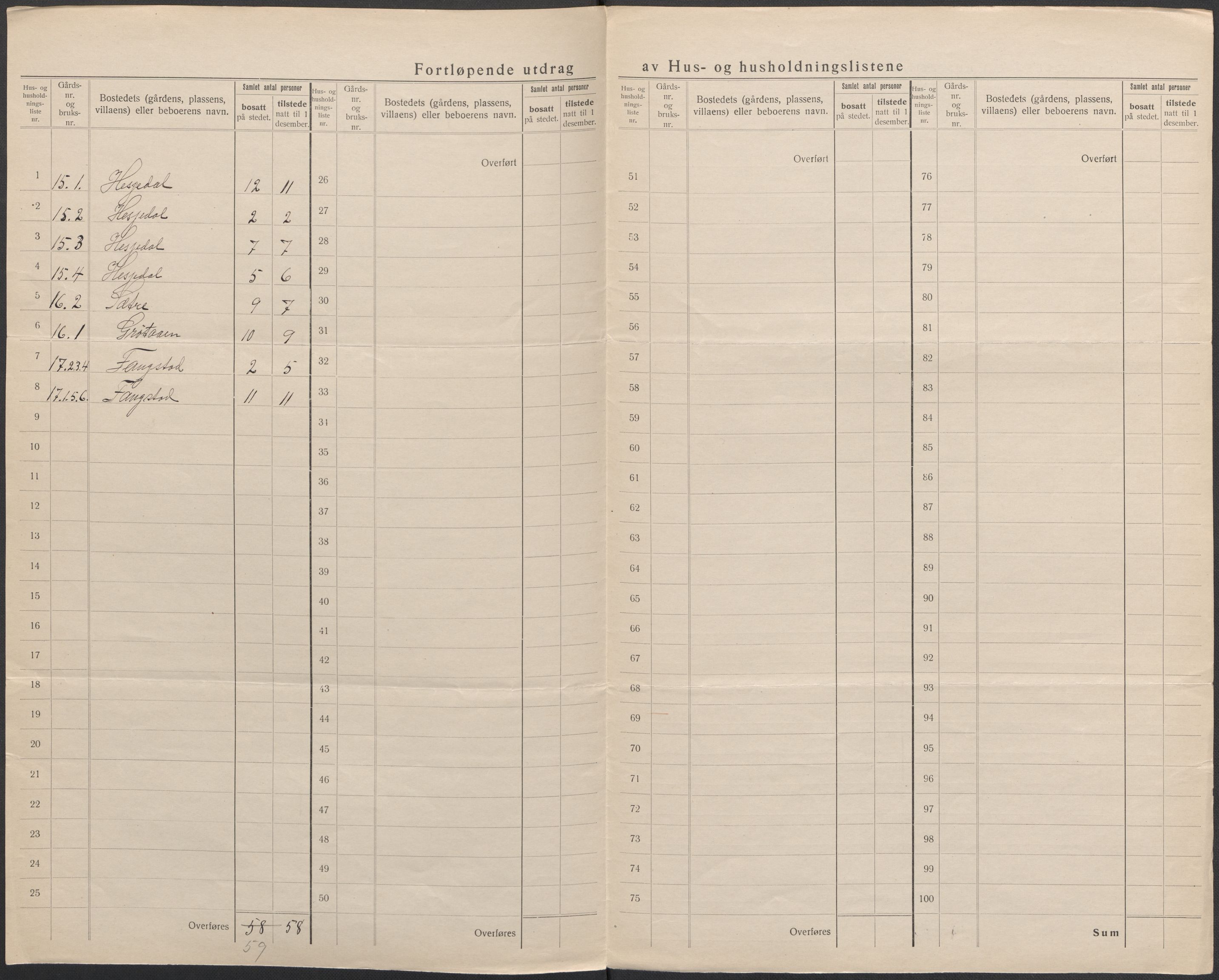 SAB, 1920 census for Bruvik, 1920, p. 25