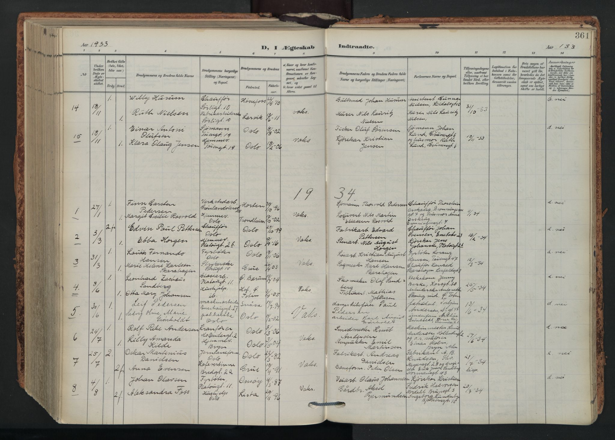 Grønland prestekontor Kirkebøker, AV/SAO-A-10848/F/Fa/L0017: Parish register (official) no. 17, 1906-1934, p. 361