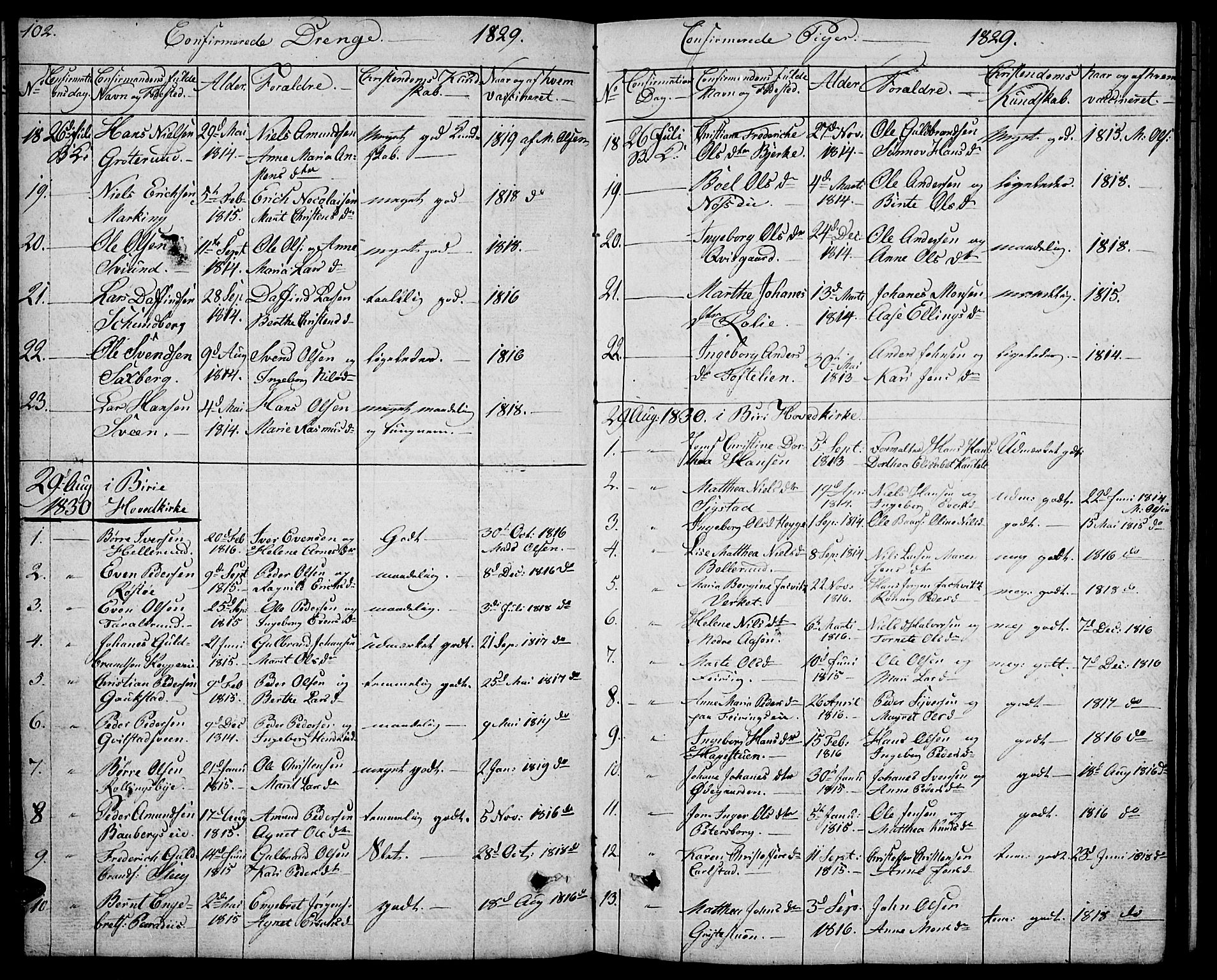 Biri prestekontor, AV/SAH-PREST-096/H/Ha/Hab/L0002: Parish register (copy) no. 2, 1828-1842, p. 102