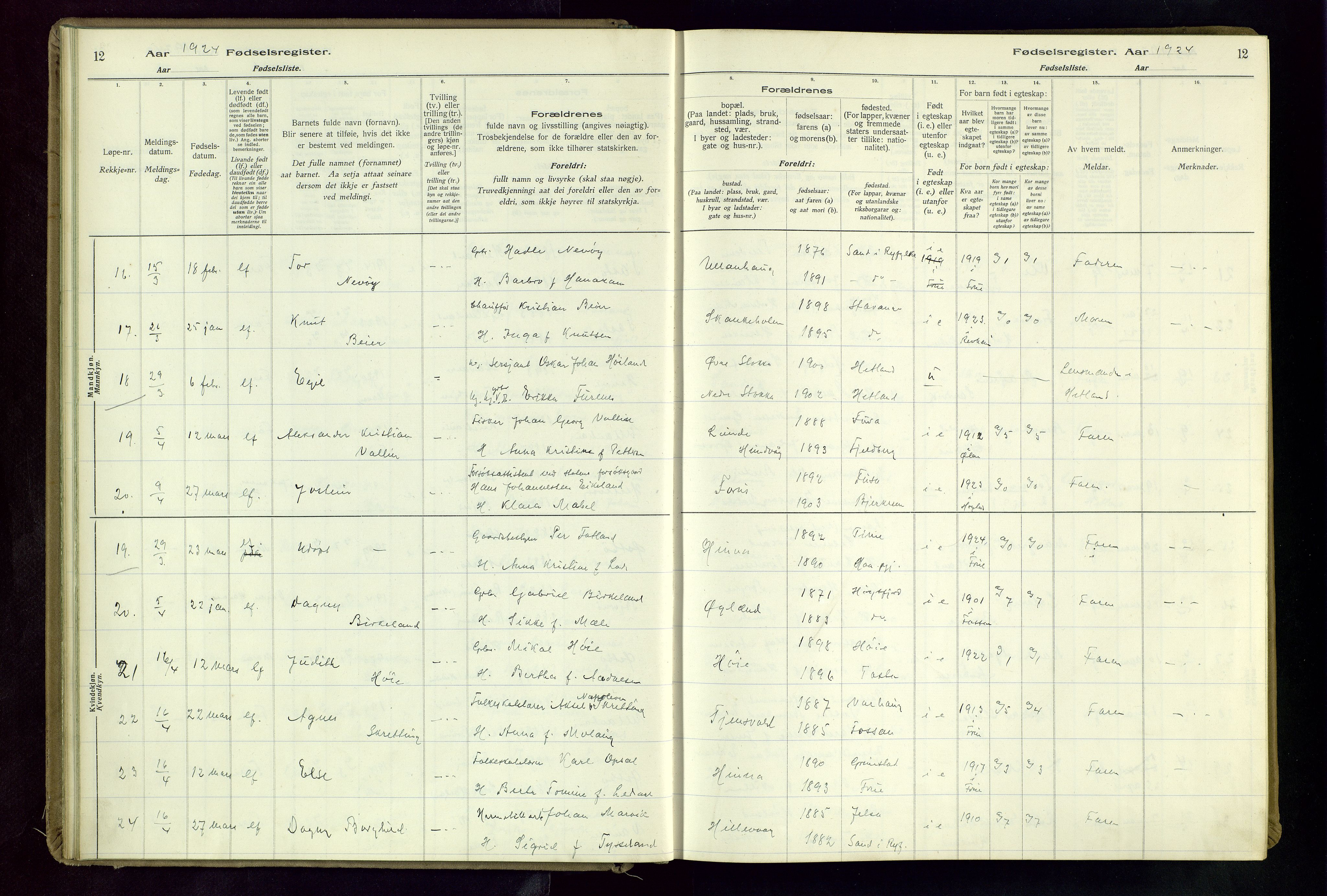 Hetland sokneprestkontor, AV/SAST-A-101826/70/704BA/L0004: Birth register no. 4, 1923-1937, p. 12