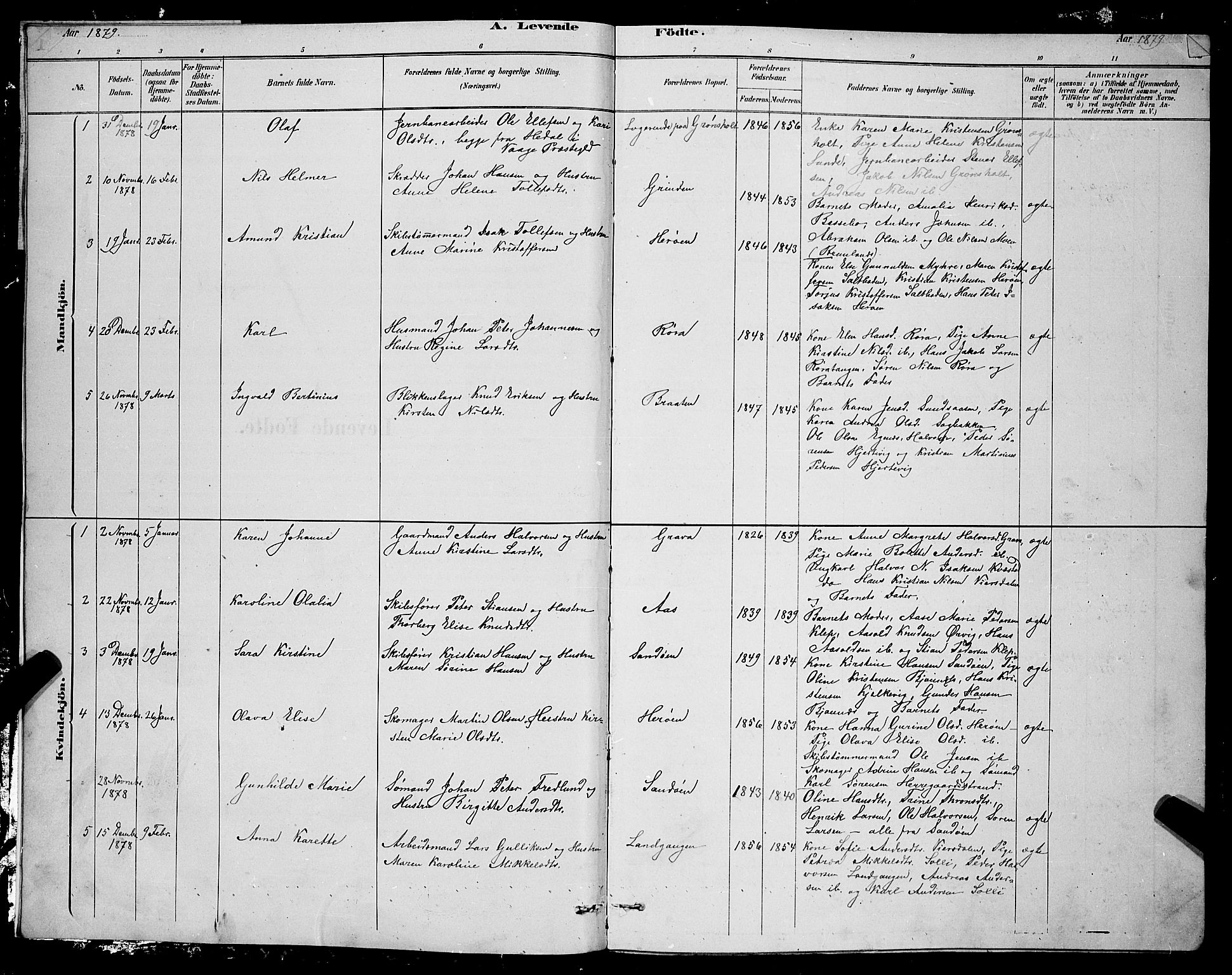 Eidanger kirkebøker, SAKO/A-261/G/Ga/L0002: Parish register (copy) no. 2, 1879-1892, p. 2