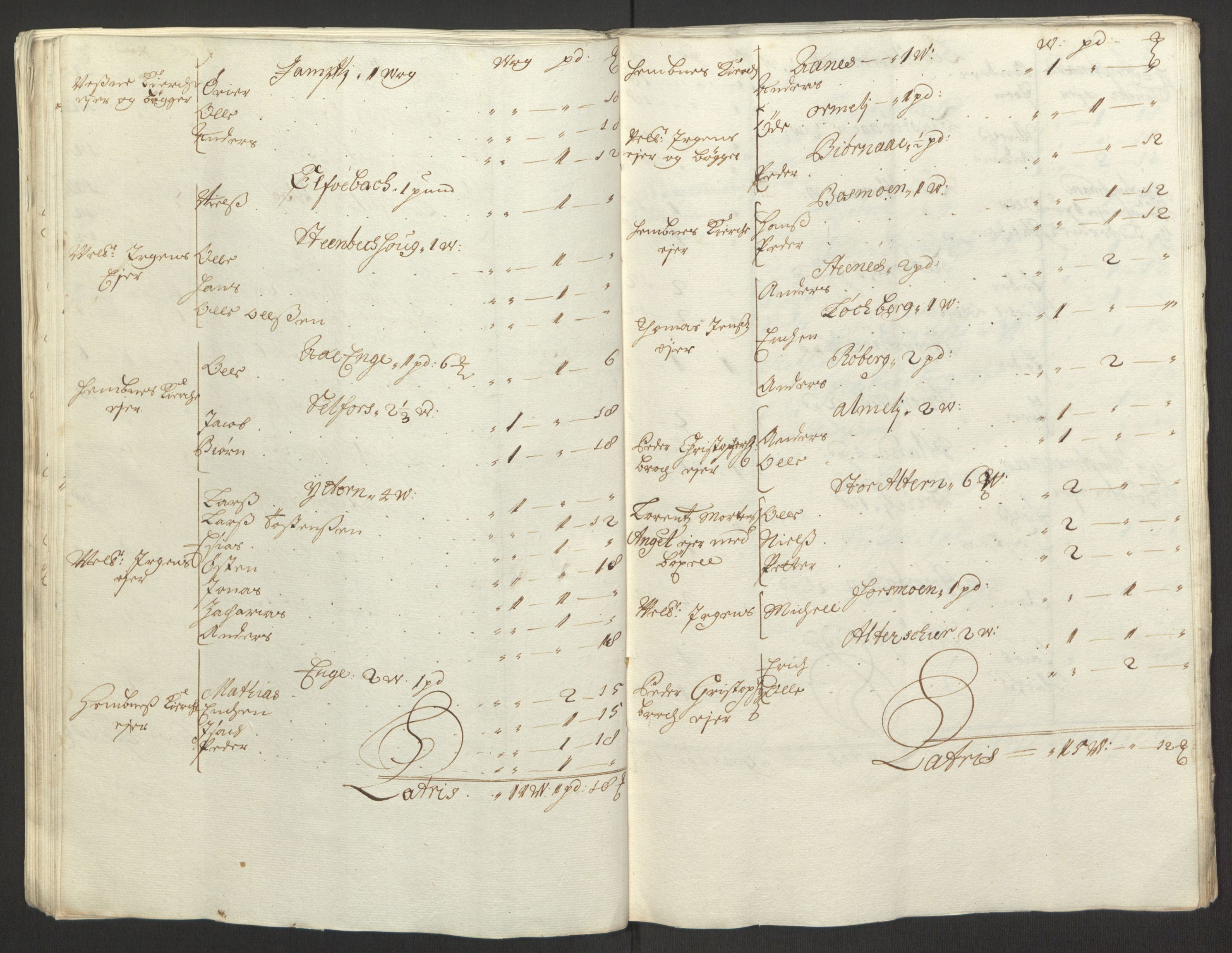 Rentekammeret inntil 1814, Reviderte regnskaper, Fogderegnskap, AV/RA-EA-4092/R65/L4505: Fogderegnskap Helgeland, 1693-1696, p. 32