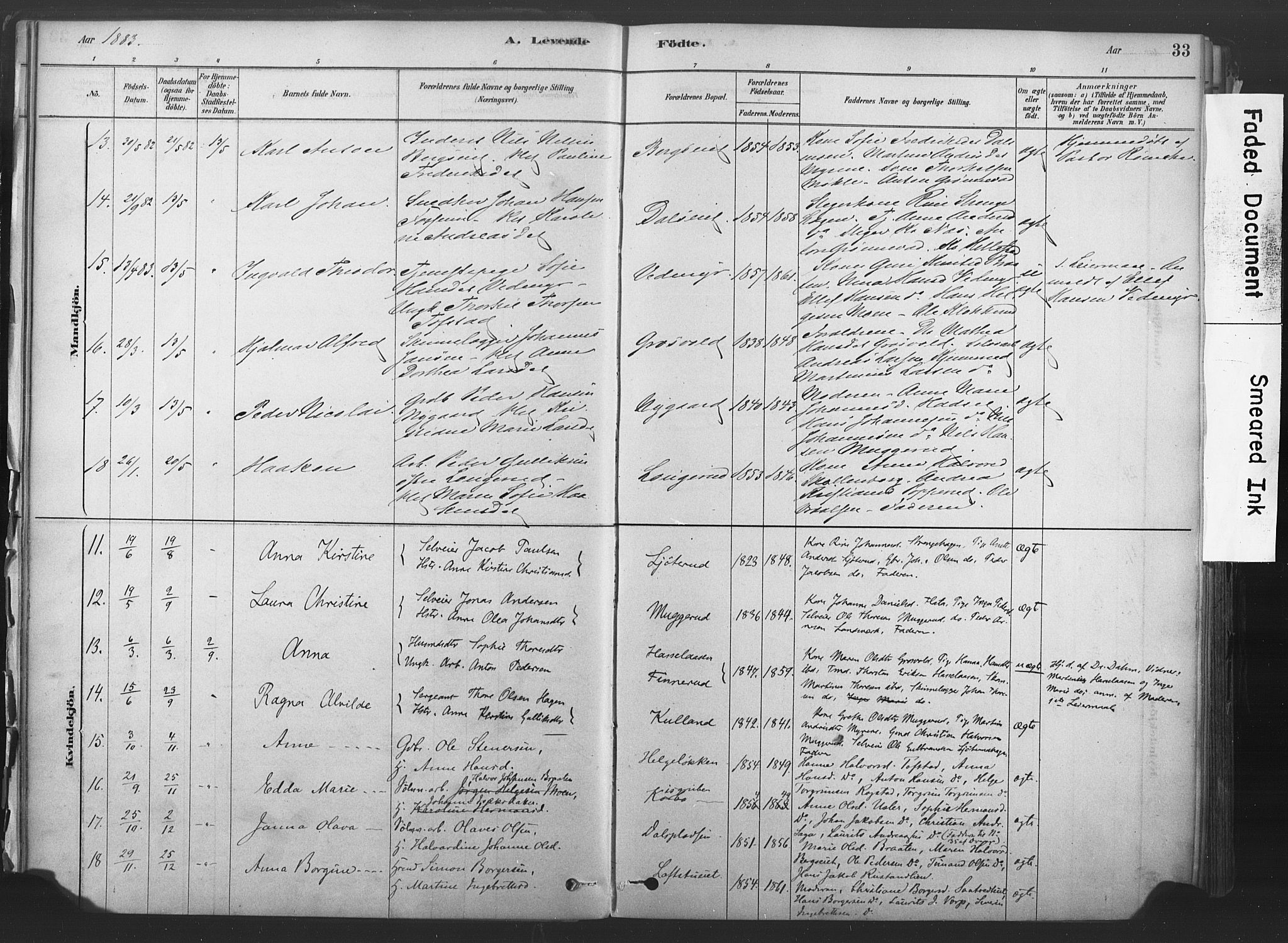 Sandsvær kirkebøker, AV/SAKO-A-244/F/Fd/L0001: Parish register (official) no. IV 1, 1878-1906, p. 33