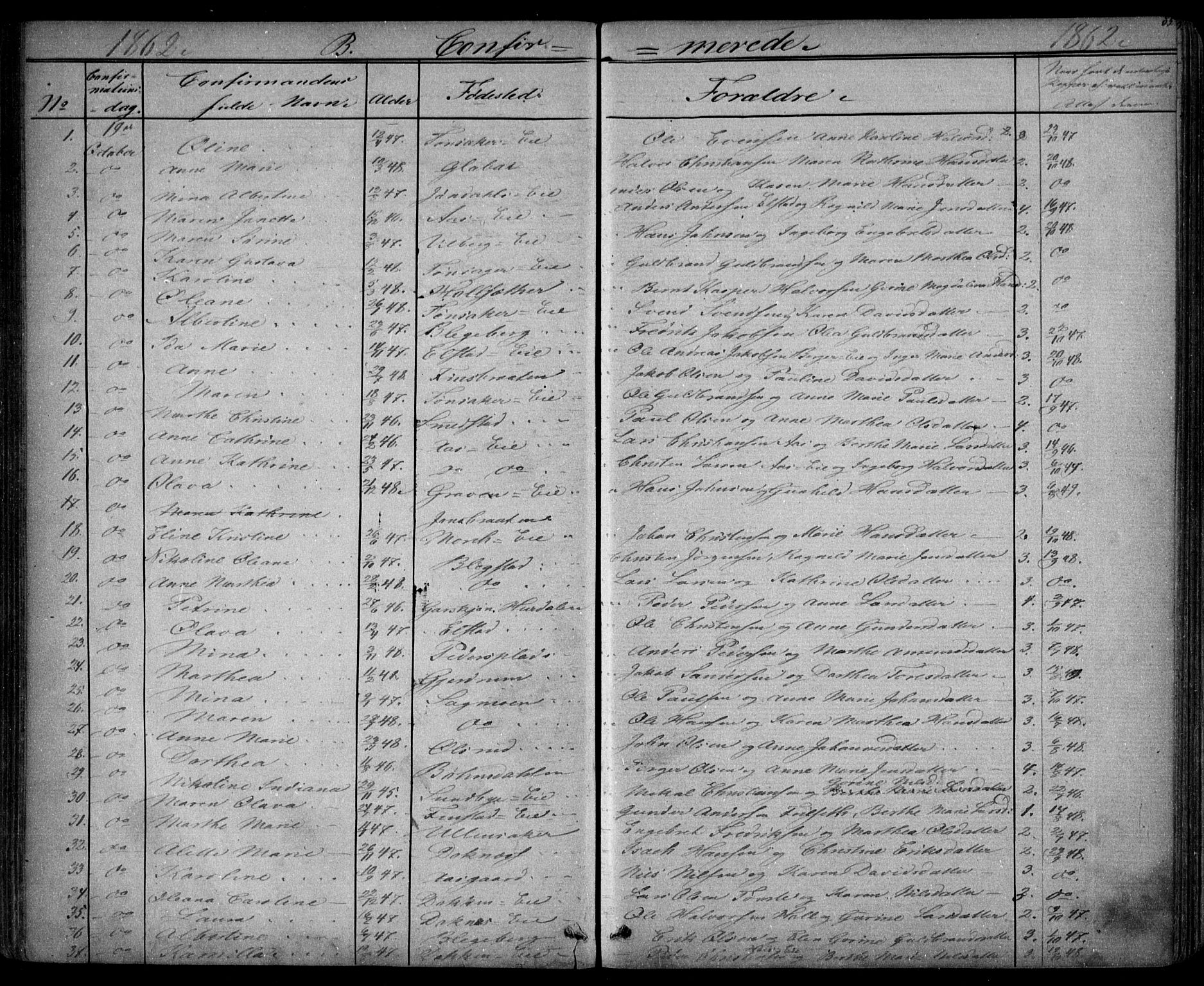 Eidsvoll prestekontor Kirkebøker, SAO/A-10888/G/Ga/L0001: Parish register (copy) no. I 1, 1861-1866, p. 85