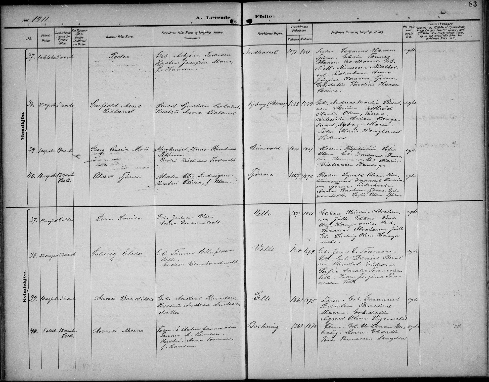 Lista sokneprestkontor, AV/SAK-1111-0027/F/Fb/L0005: Parish register (copy) no. B 5, 1892-1923, p. 83