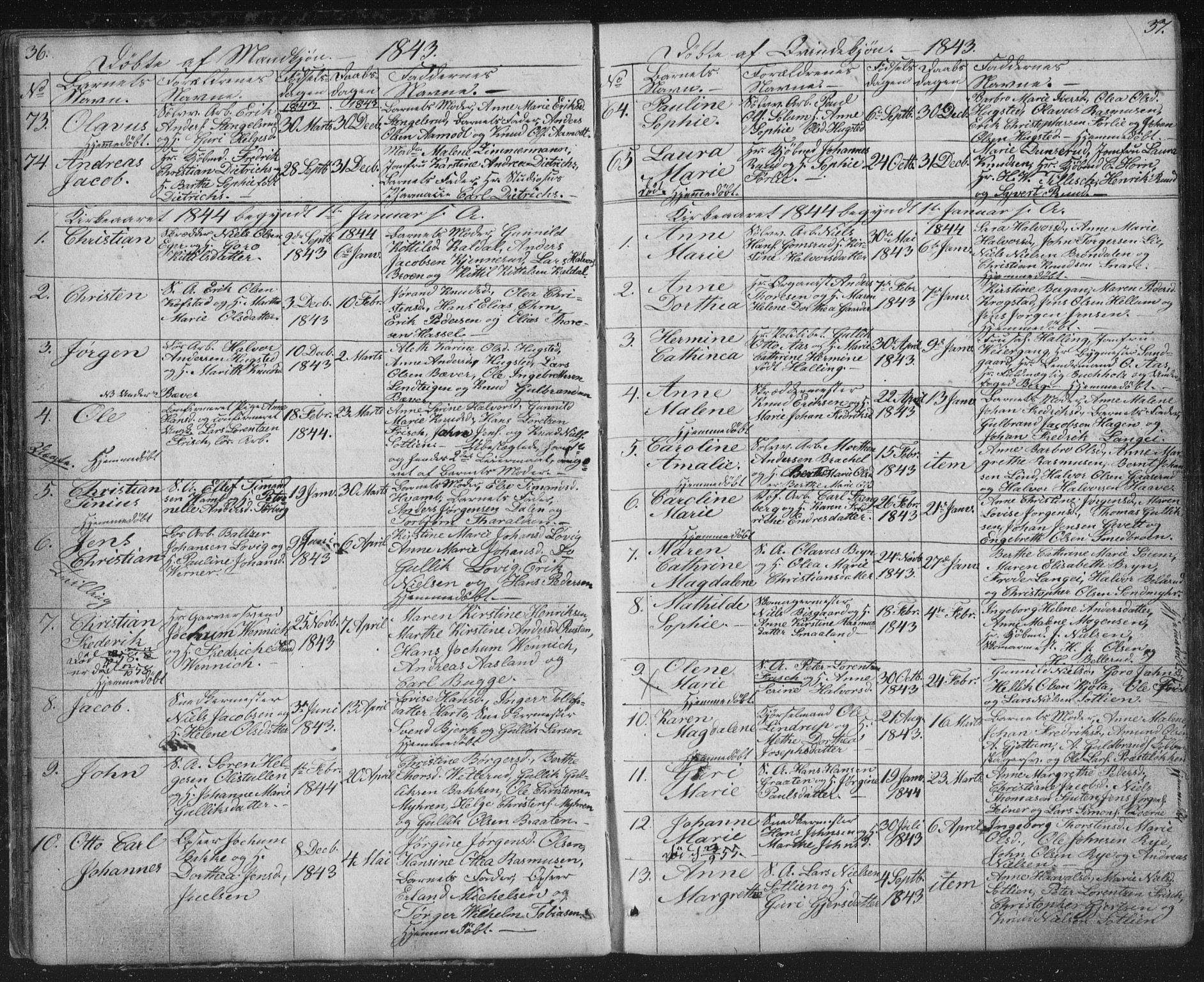 Kongsberg kirkebøker, SAKO/A-22/G/Ga/L0002: Parish register (copy) no. 2, 1839-1858, p. 36-37