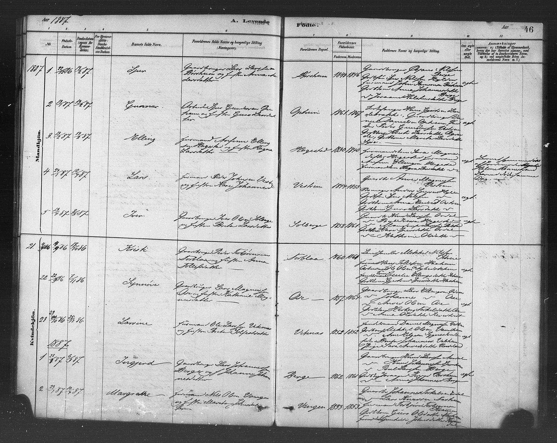 Ulvik sokneprestembete, SAB/A-78801/H/Haa: Parish register (official) no. B 1, 1878-1897, p. 46