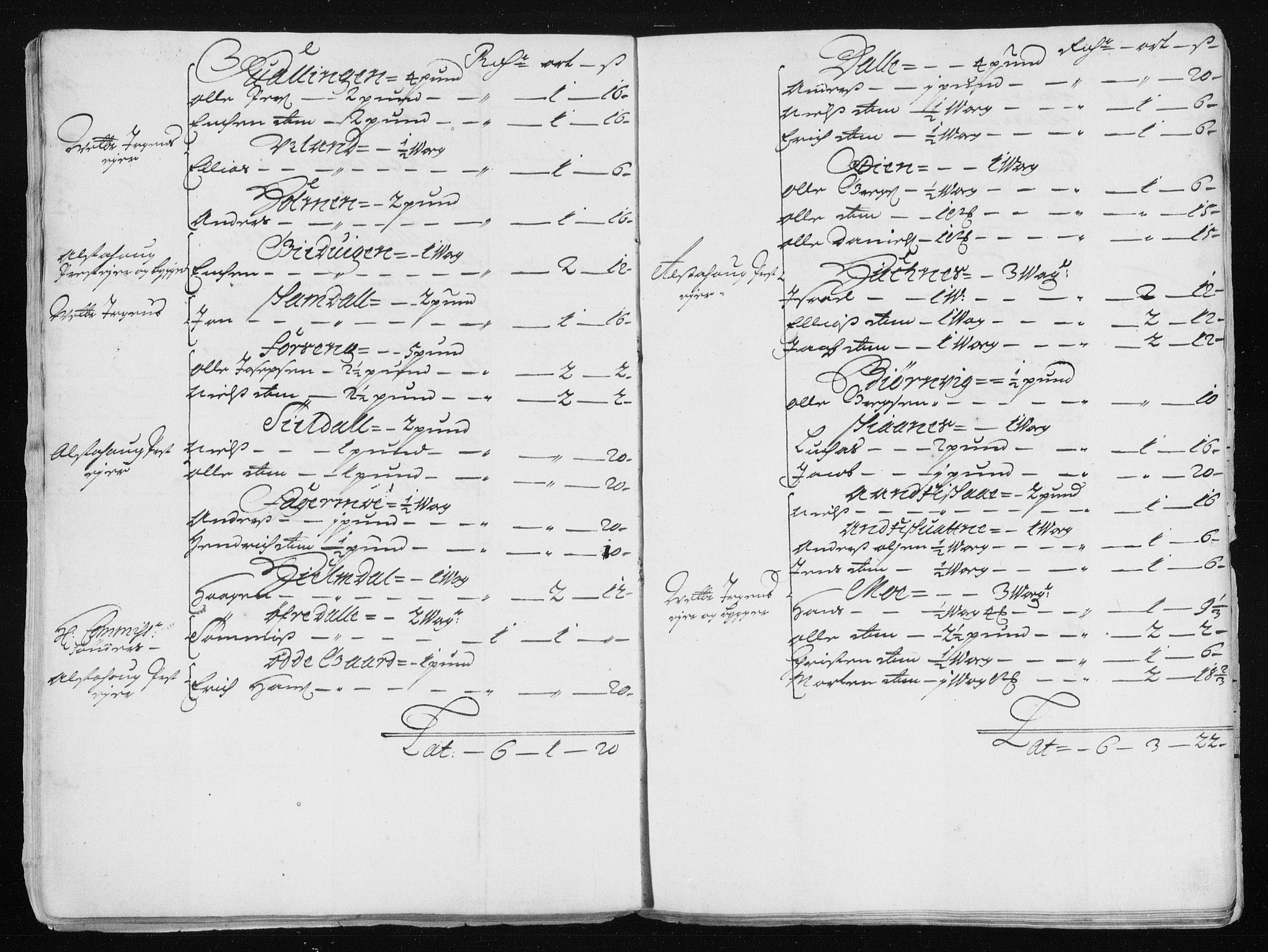 Rentekammeret inntil 1814, Reviderte regnskaper, Stiftamtstueregnskaper, Trondheim stiftamt og Nordland amt, AV/RA-EA-6044/R/Rh/L0011: Nordland amt, 1688