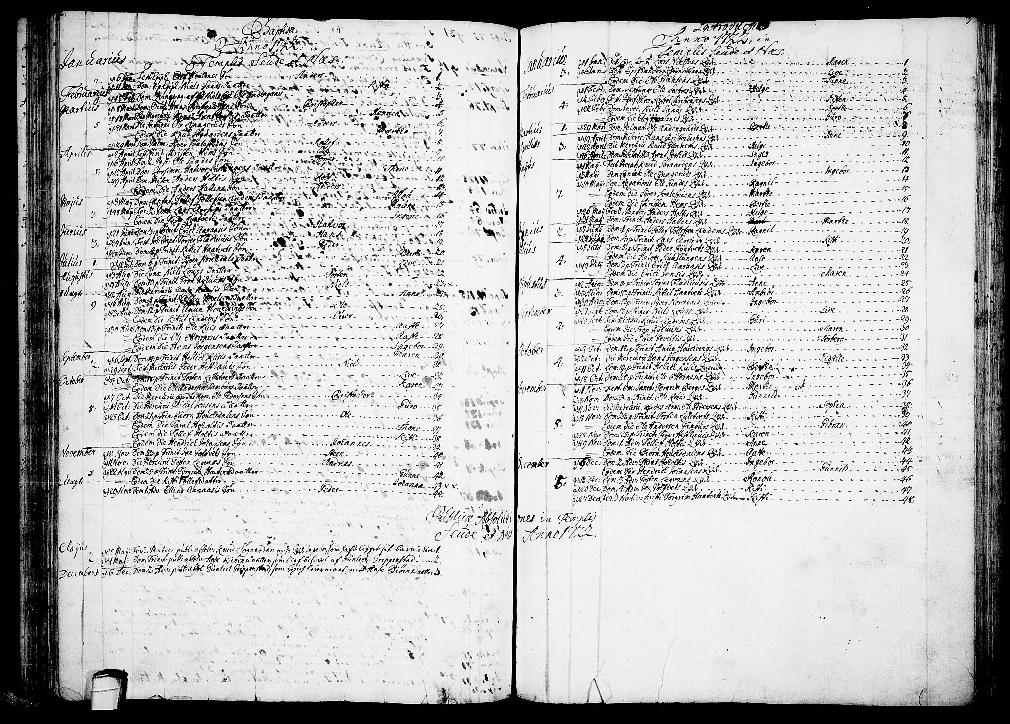 Sauherad kirkebøker, AV/SAKO-A-298/F/Fa/L0003: Parish register (official) no. I 3, 1722-1766, p. 2-3