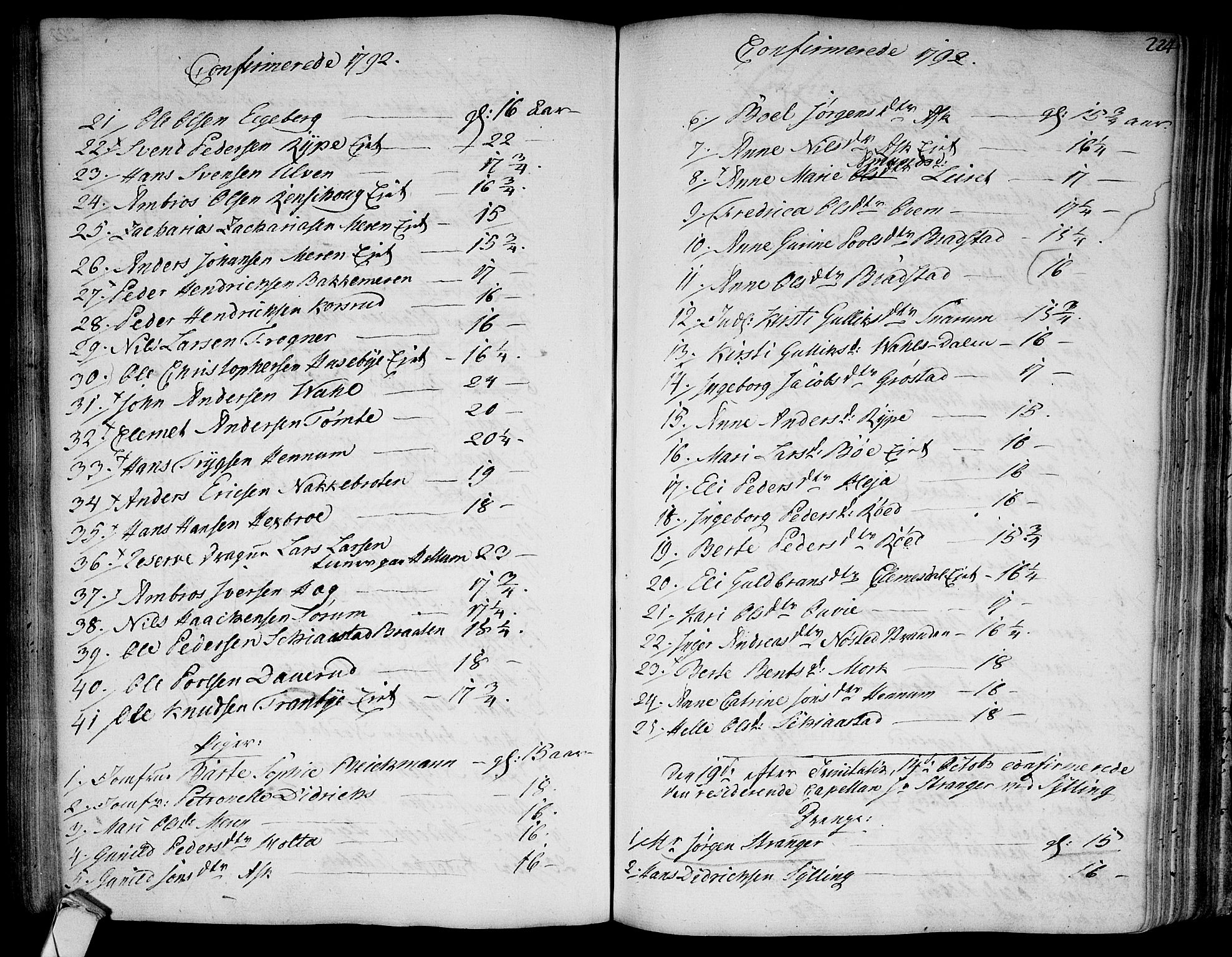 Lier kirkebøker, SAKO/A-230/F/Fa/L0006: Parish register (official) no. I 6, 1777-1794, p. 223-224