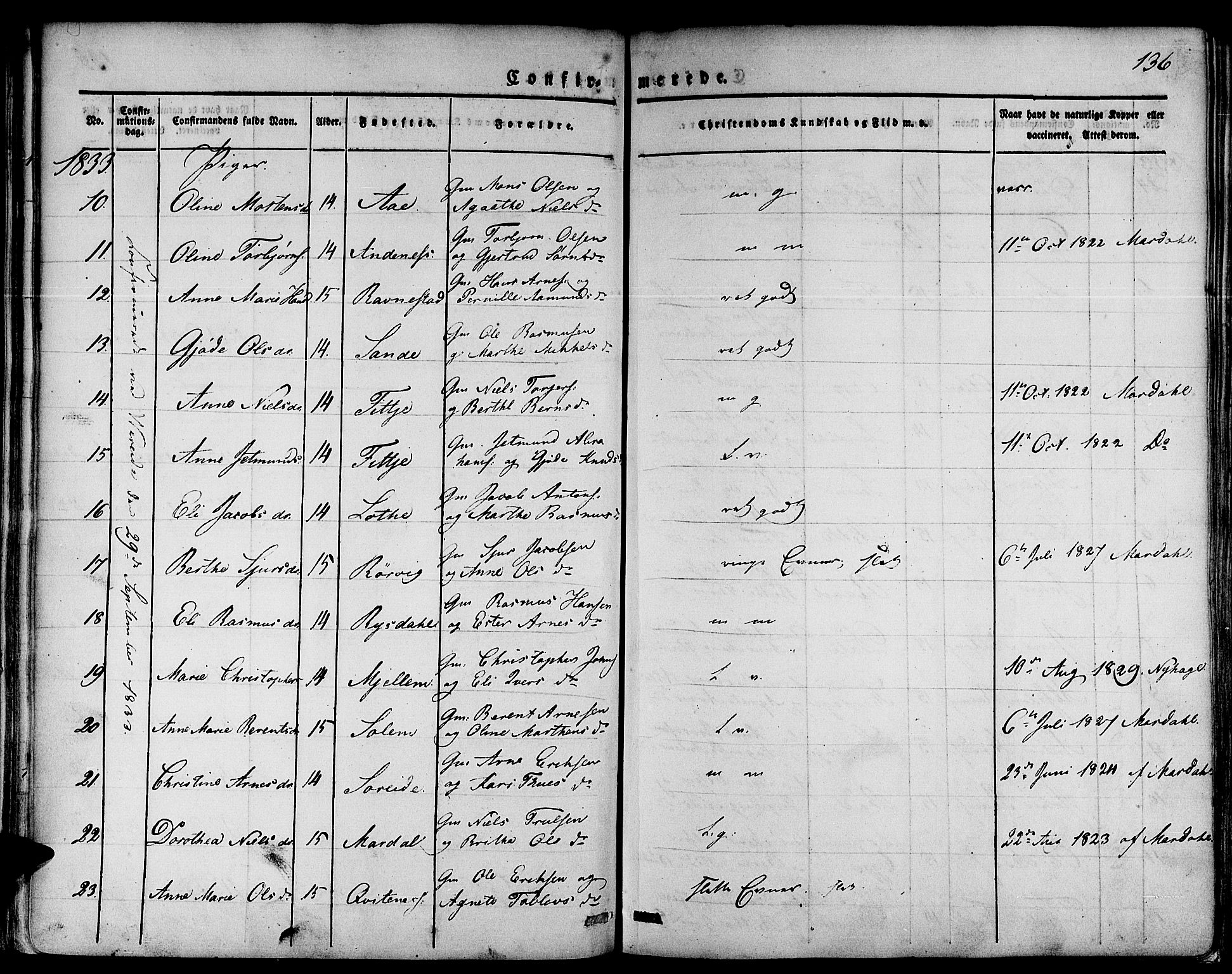 Gloppen sokneprestembete, AV/SAB-A-80101/H/Haa/Haaa/L0007: Parish register (official) no. A 7, 1827-1837, p. 136