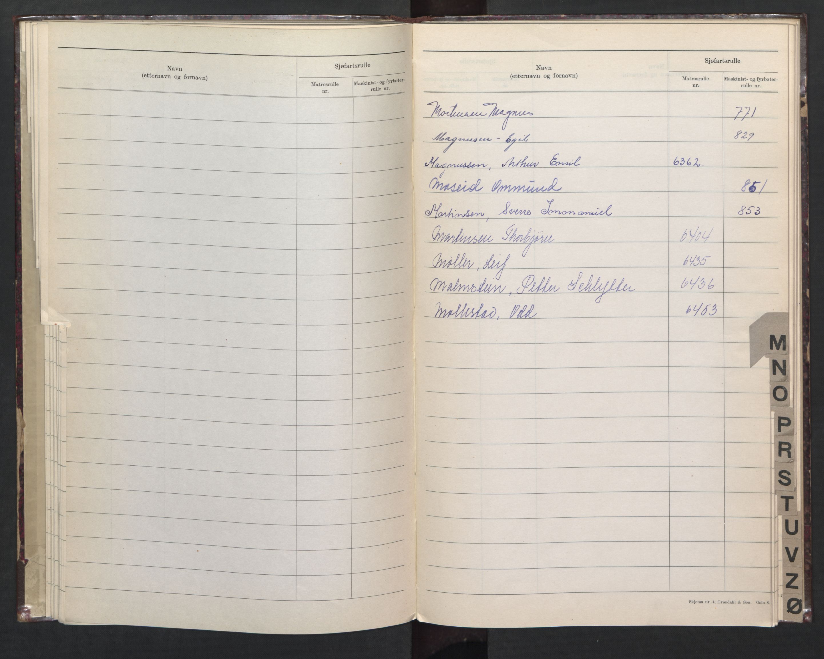 Kristiansand mønstringskrets, SAK/2031-0015/F/Fb/L0017: Register til hovedrulle A og B, I-24, 1947-1948, p. 15