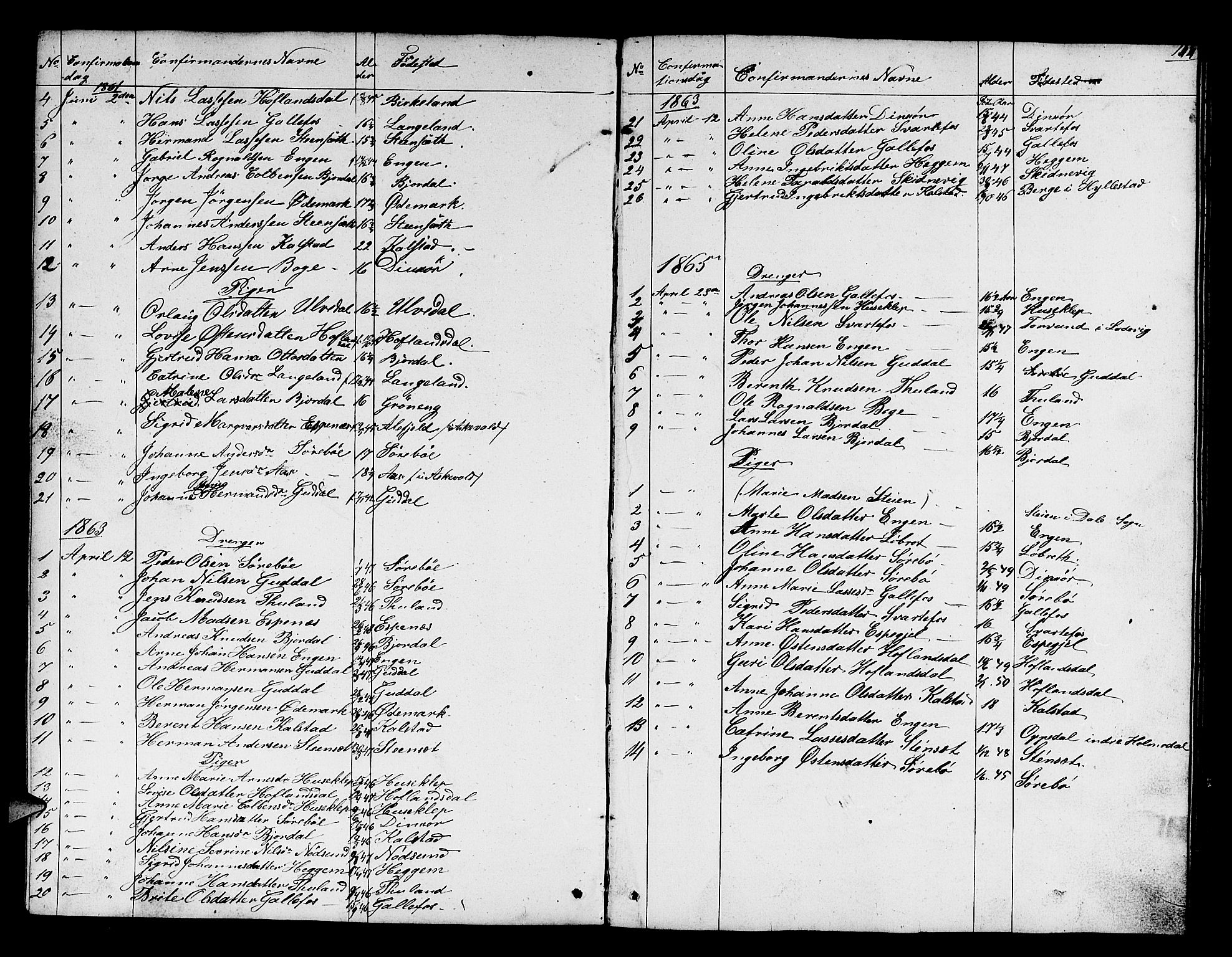 Fjaler sokneprestembete, SAB/A-79801/H/Hab/Habd/L0001: Parish register (copy) no. D 1, 1854-1891, p. 144