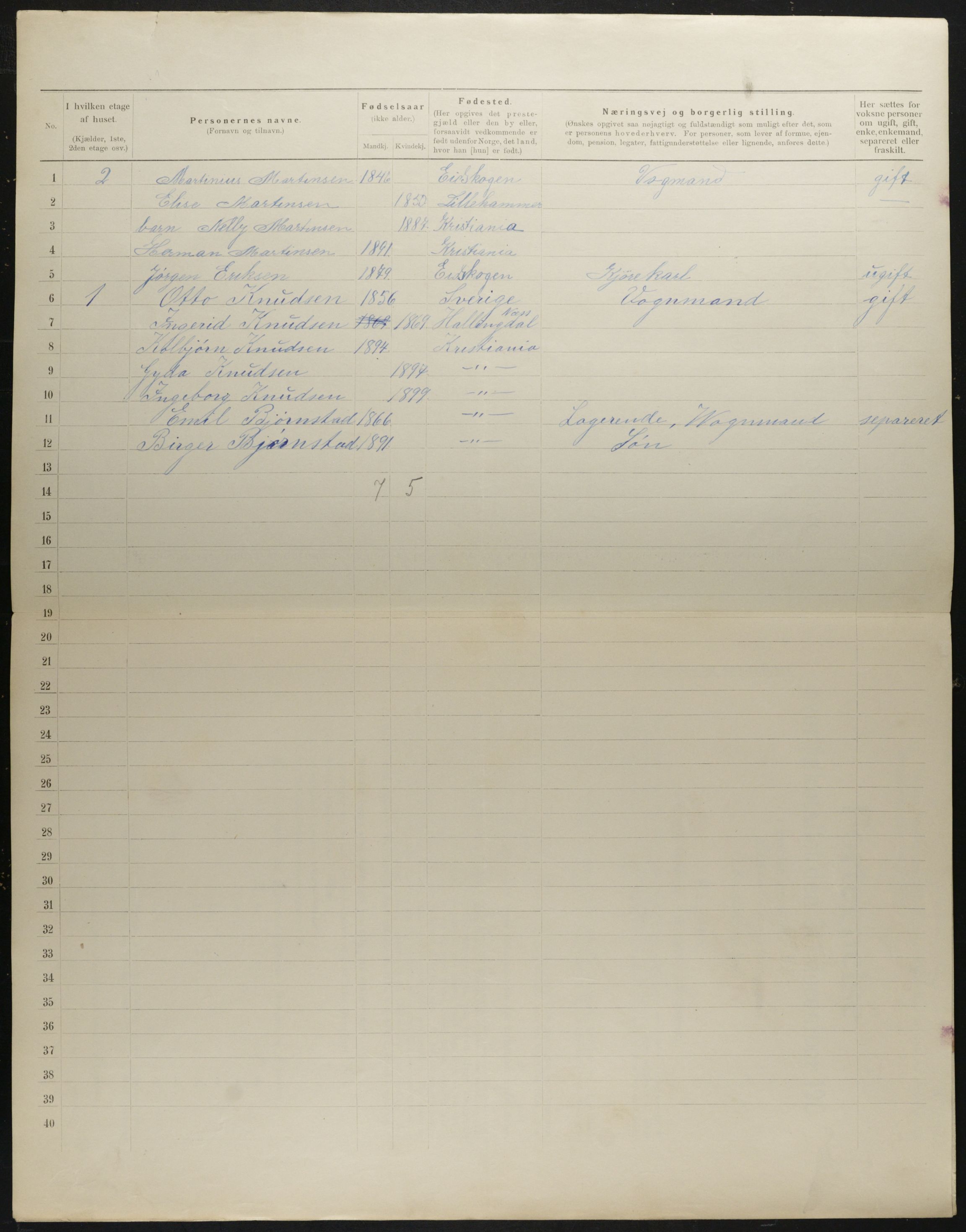 OBA, Municipal Census 1901 for Kristiania, 1901, p. 1610