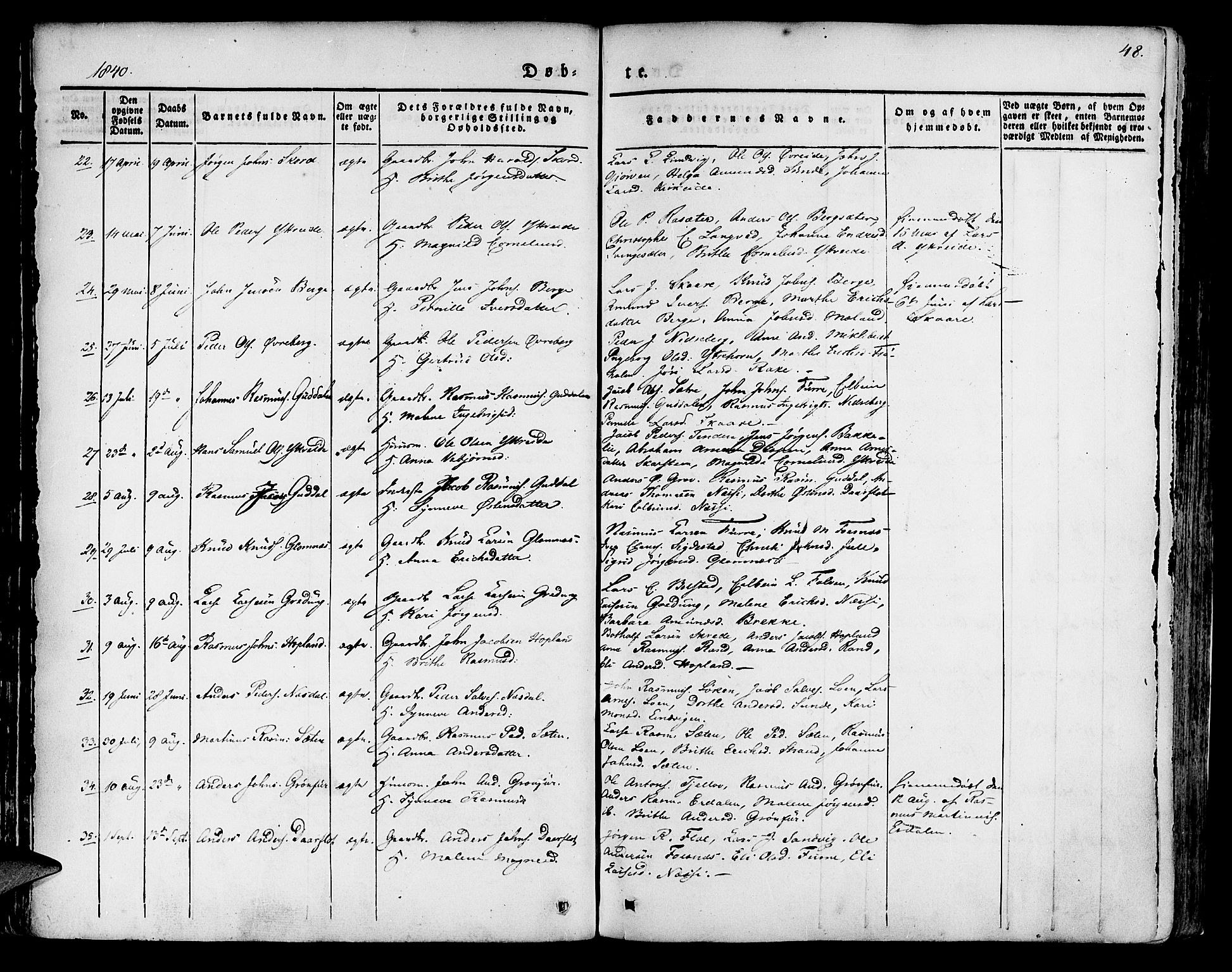 Innvik sokneprestembete, AV/SAB-A-80501: Parish register (official) no. A 4I, 1831-1846, p. 48