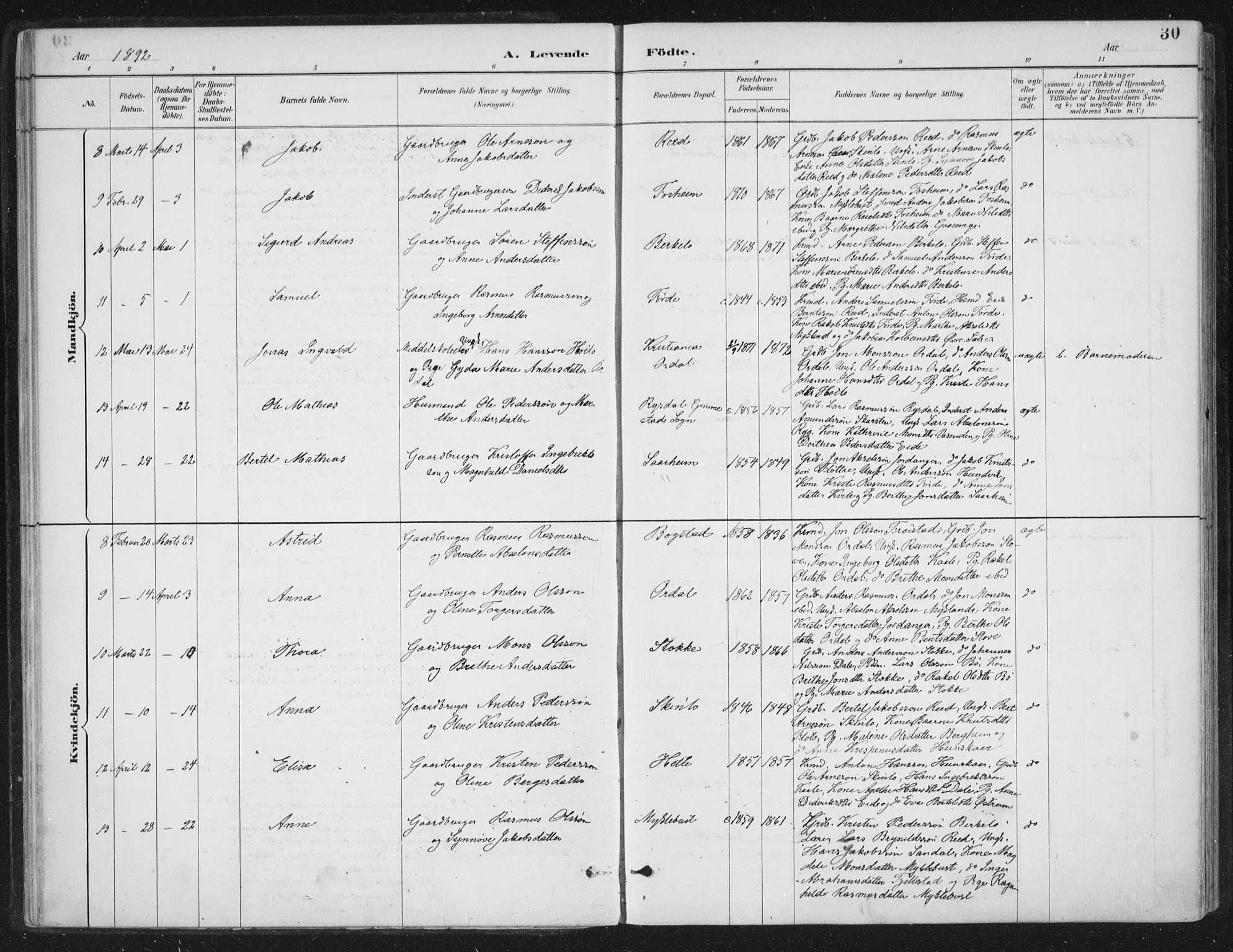 Gloppen sokneprestembete, AV/SAB-A-80101/H/Haa/Haac/L0002: Parish register (official) no. C  2, 1887-1904, p. 30