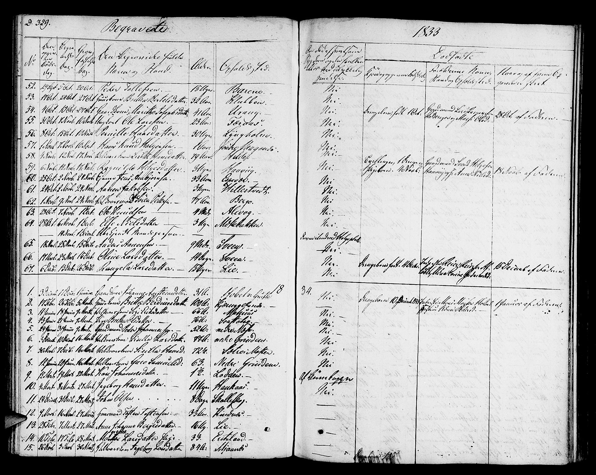 Finnås sokneprestembete, SAB/A-99925/H/Ha/Haa/Haaa/L0005: Parish register (official) no. A 5, 1823-1835, p. 329