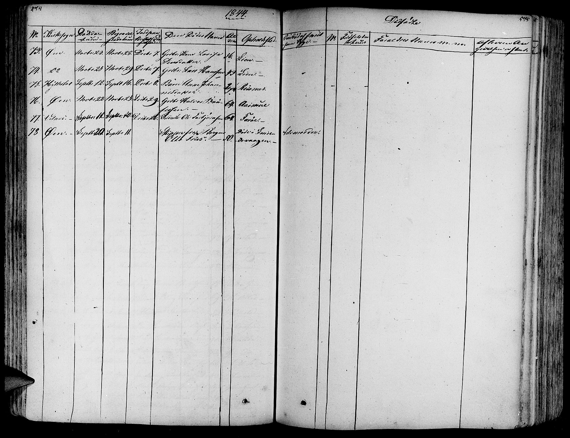 Askvoll sokneprestembete, SAB/A-79501/H/Haa/Haaa/L0010: Parish register (official) no. A 10, 1821-1844, p. 574-575