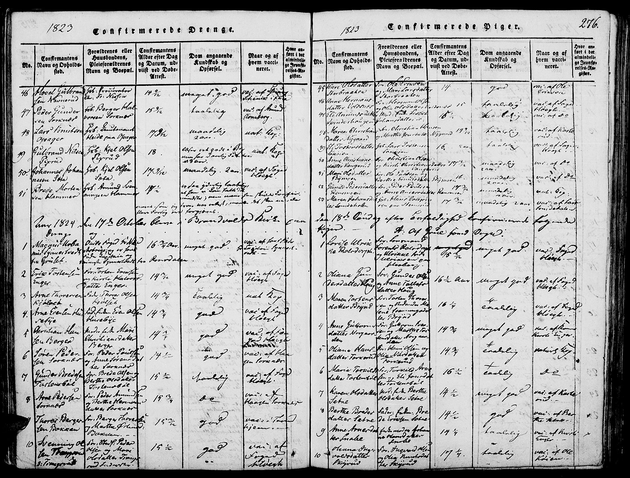 Grue prestekontor, SAH/PREST-036/H/Ha/Haa/L0006: Parish register (official) no. 6, 1814-1830, p. 276