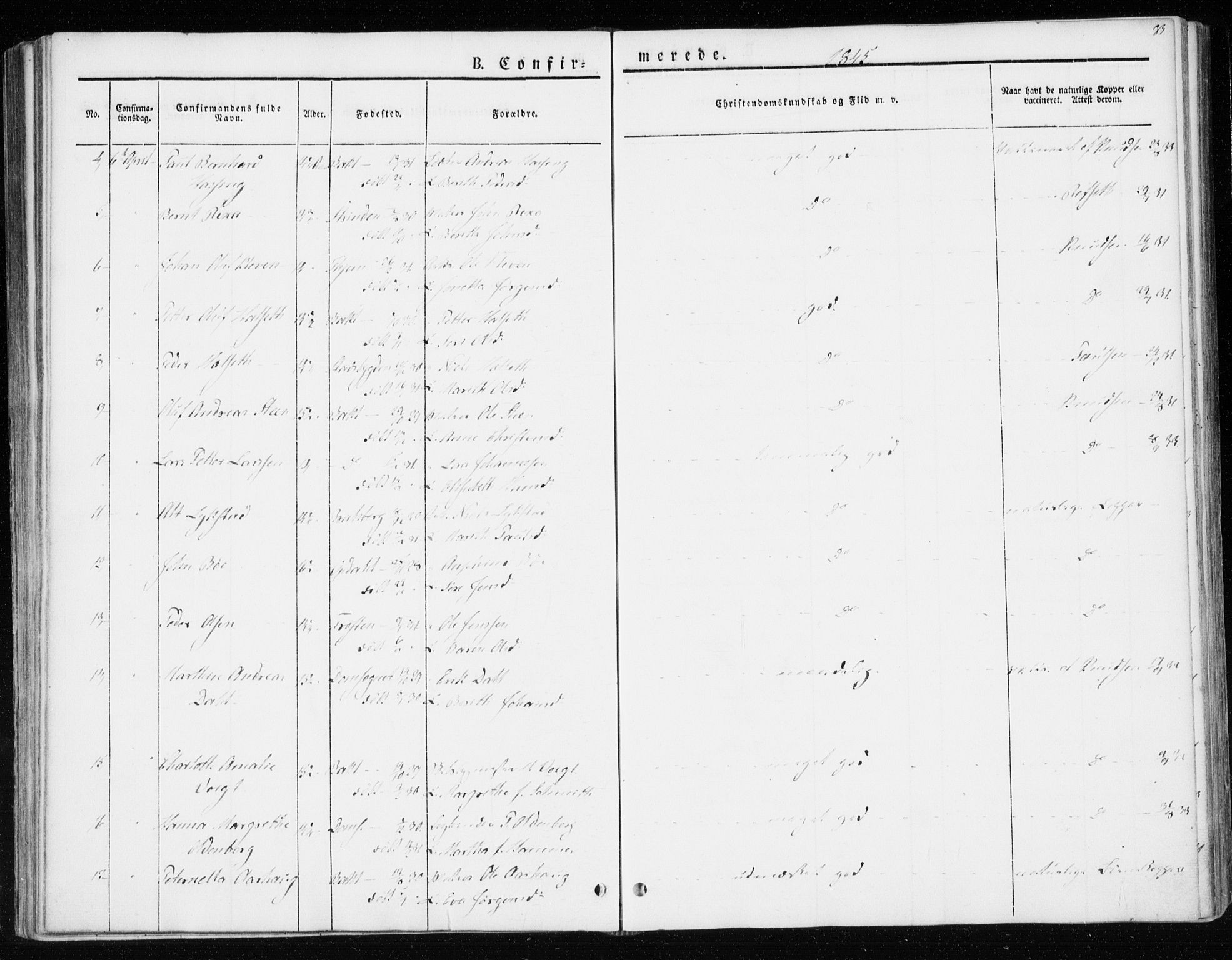 Ministerialprotokoller, klokkerbøker og fødselsregistre - Sør-Trøndelag, SAT/A-1456/604/L0183: Parish register (official) no. 604A04, 1841-1850, p. 83