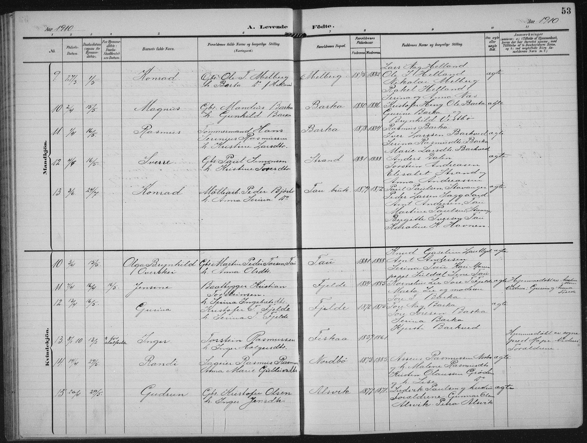 Strand sokneprestkontor, AV/SAST-A-101828/H/Ha/Hab/L0005: Parish register (copy) no. B 5, 1904-1934, p. 53