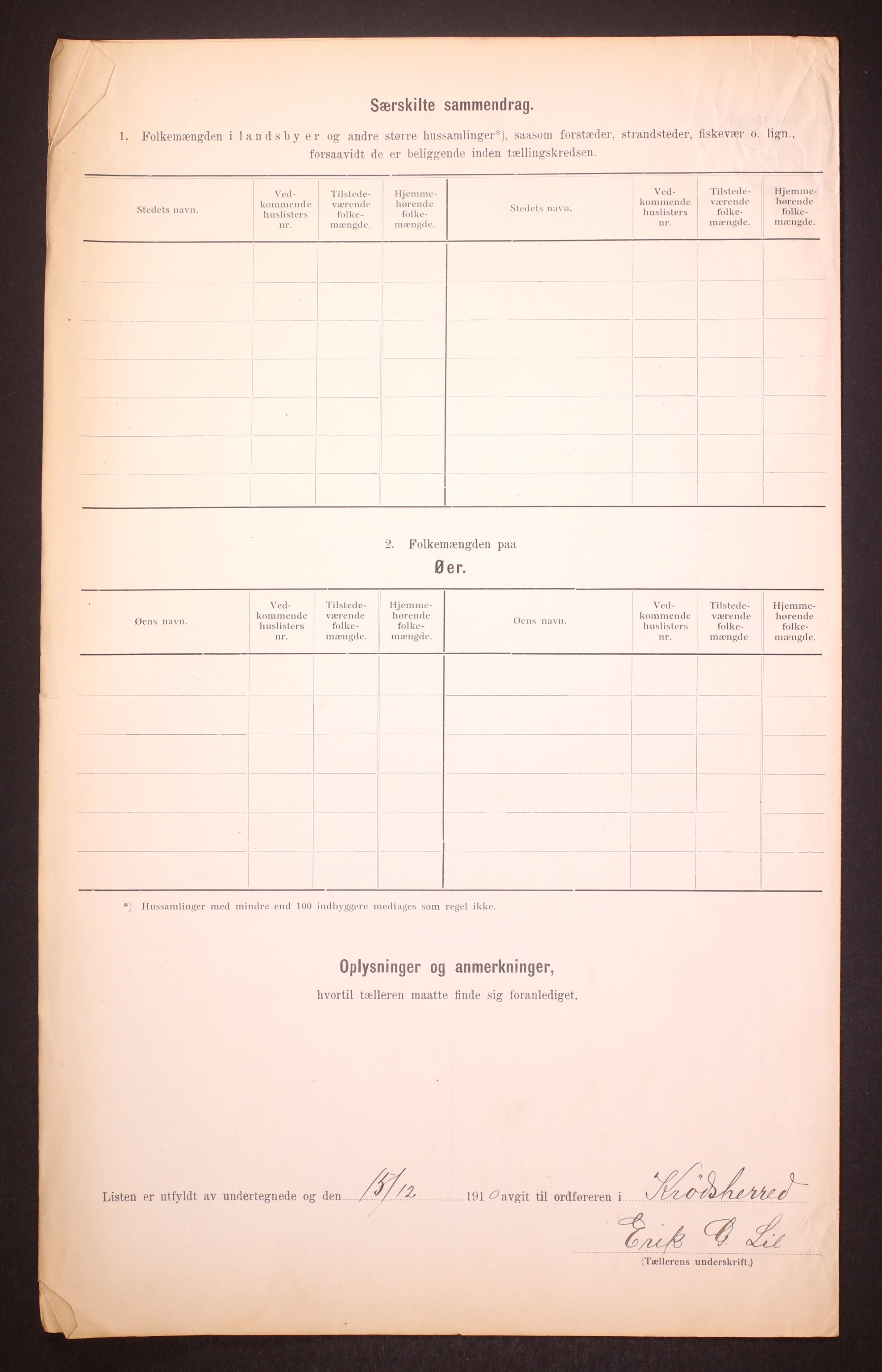 RA, 1910 census for Krødsherad, 1910, p. 20